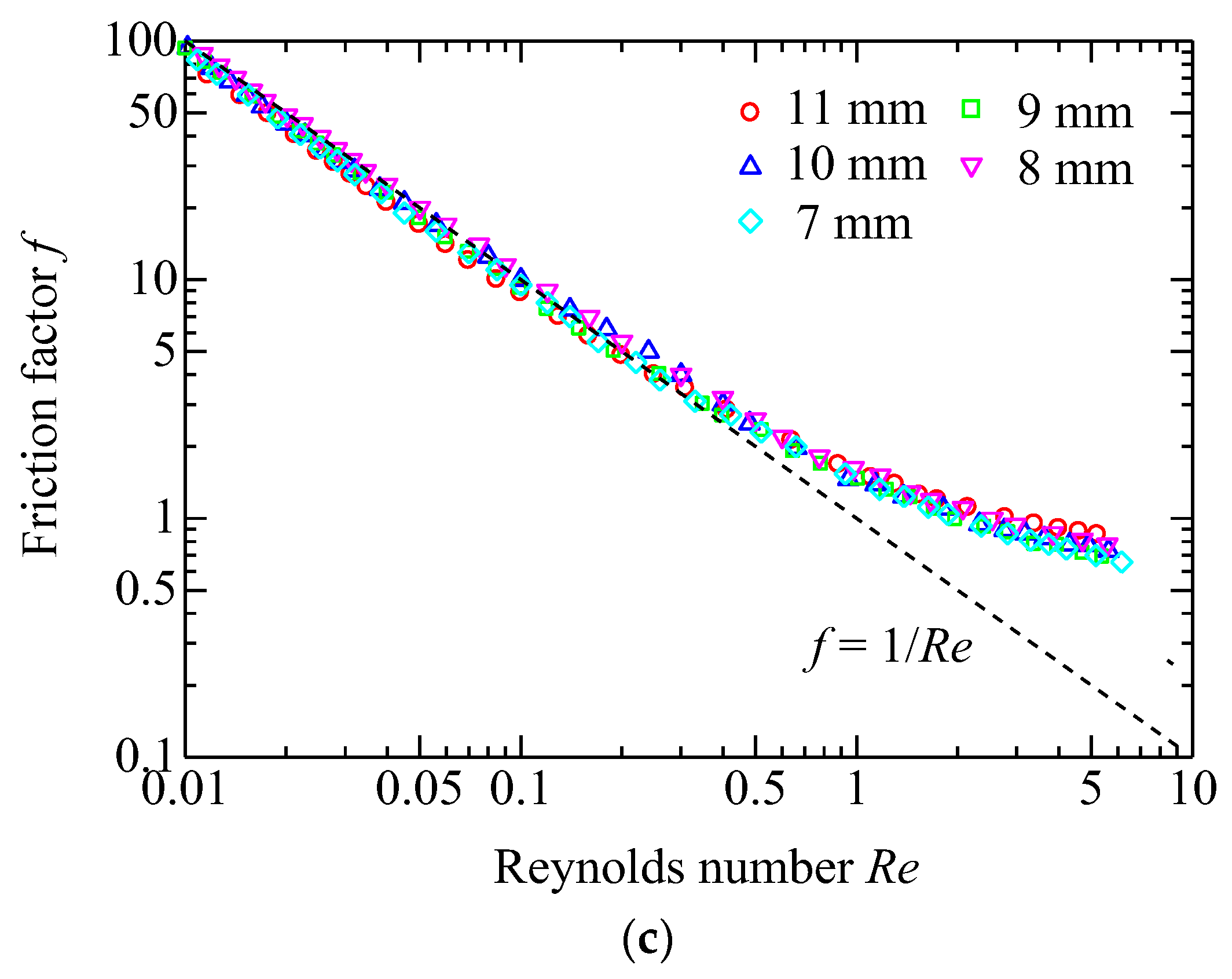 Applsci 08 01670 g008b Applsci 08 01670 g008b