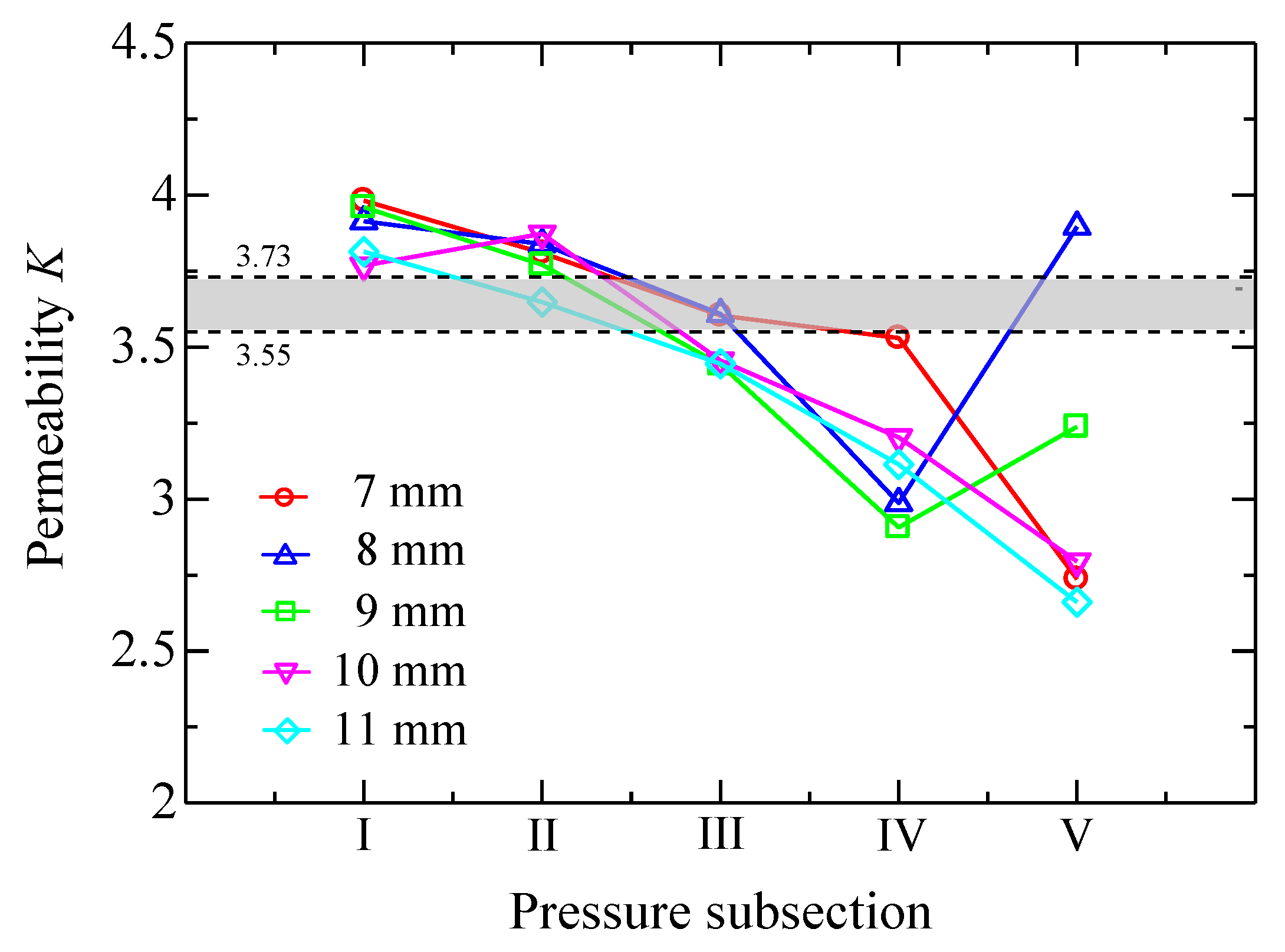 Applsci 08 01670 g011 Applsci 08 01670 g011