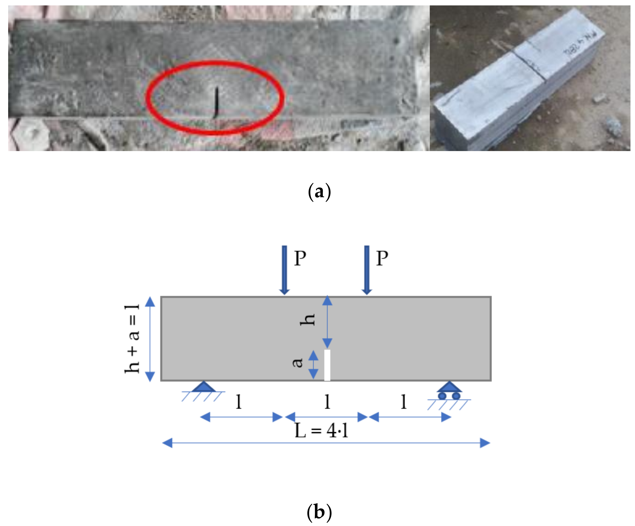 Applsci 08 01671 g002