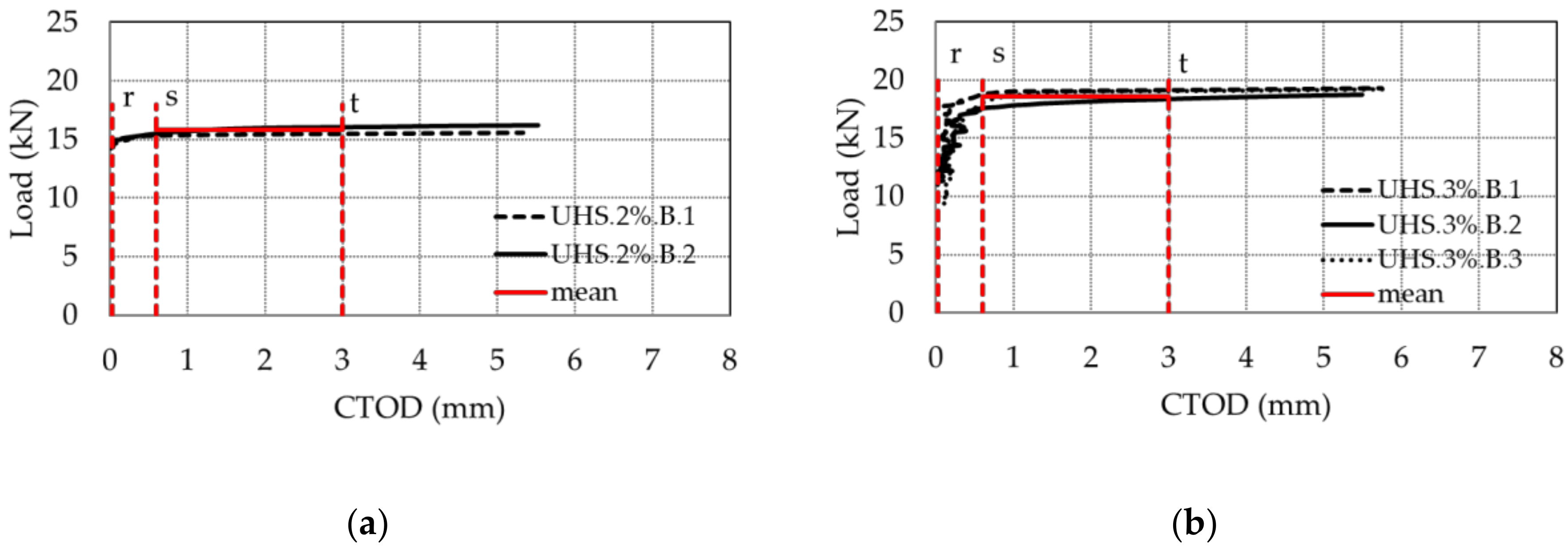Applsci 08 01671 g004