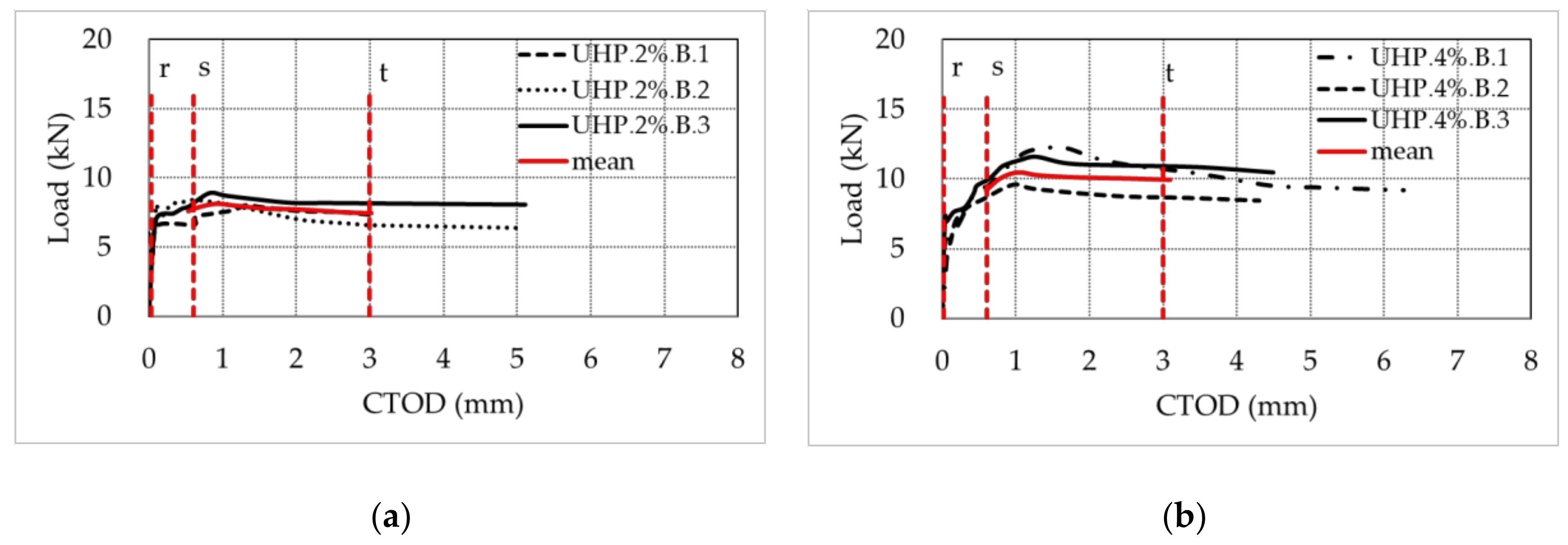 Applsci 08 01671 g005