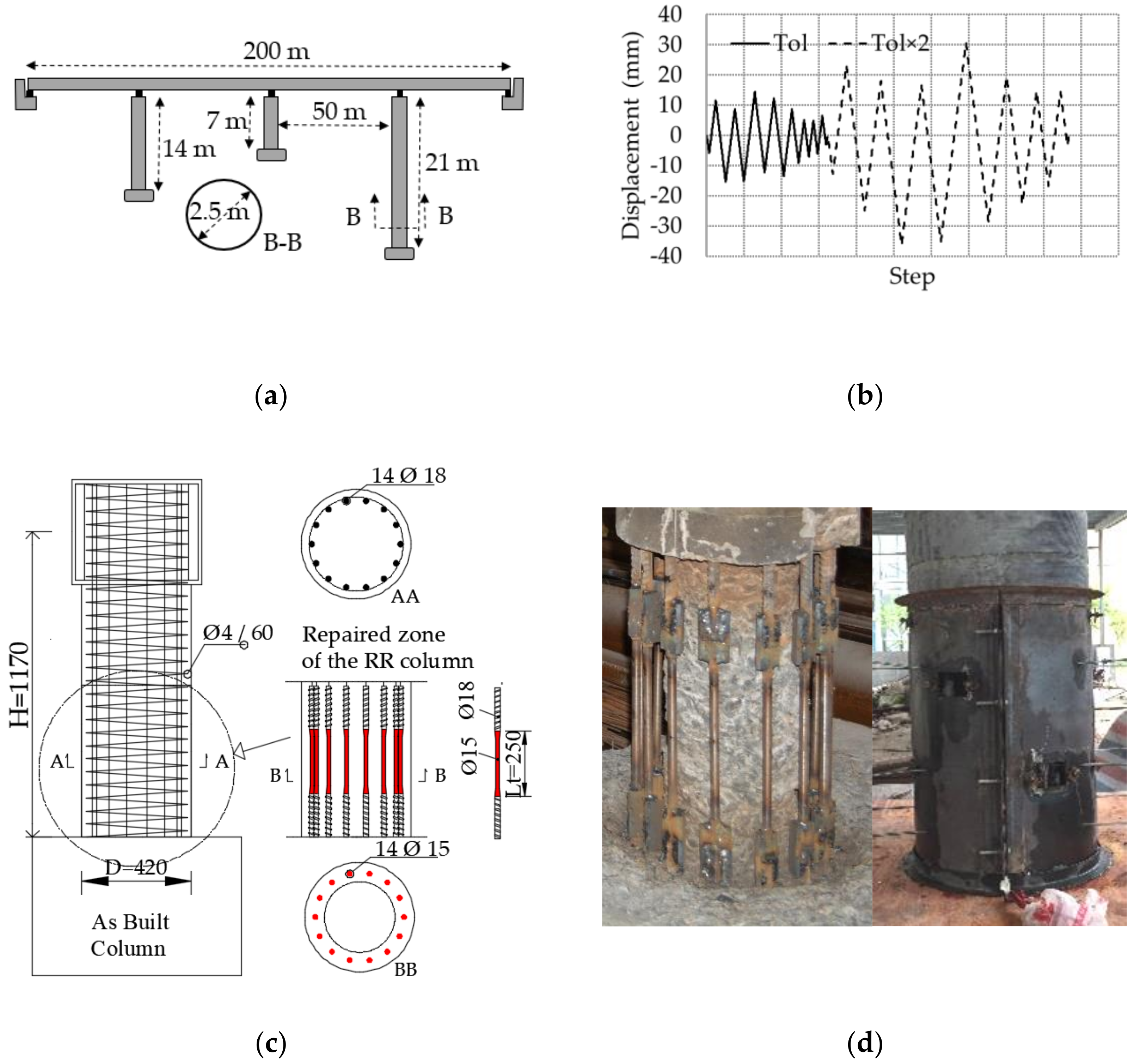 Applsci 08 01671 g007