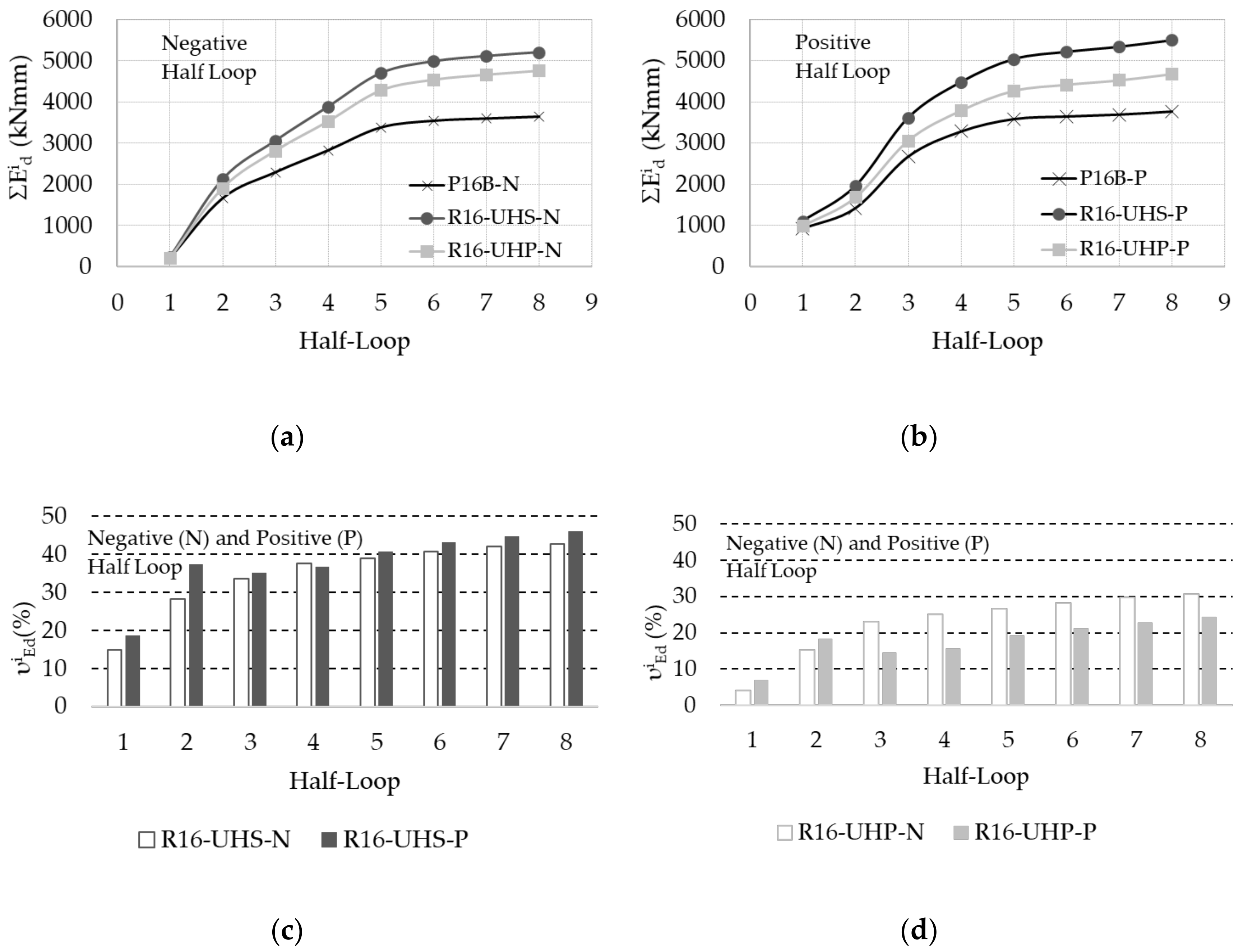 Applsci 08 01671 g014