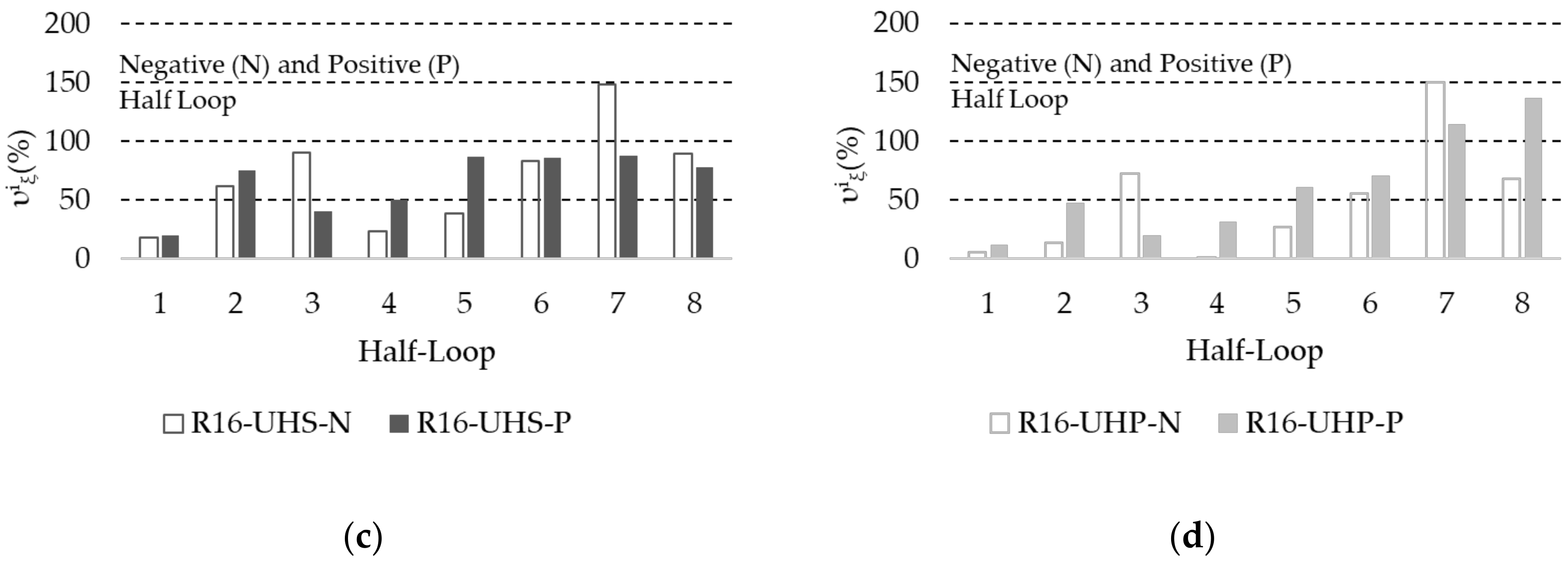Applsci 08 01671 g015b