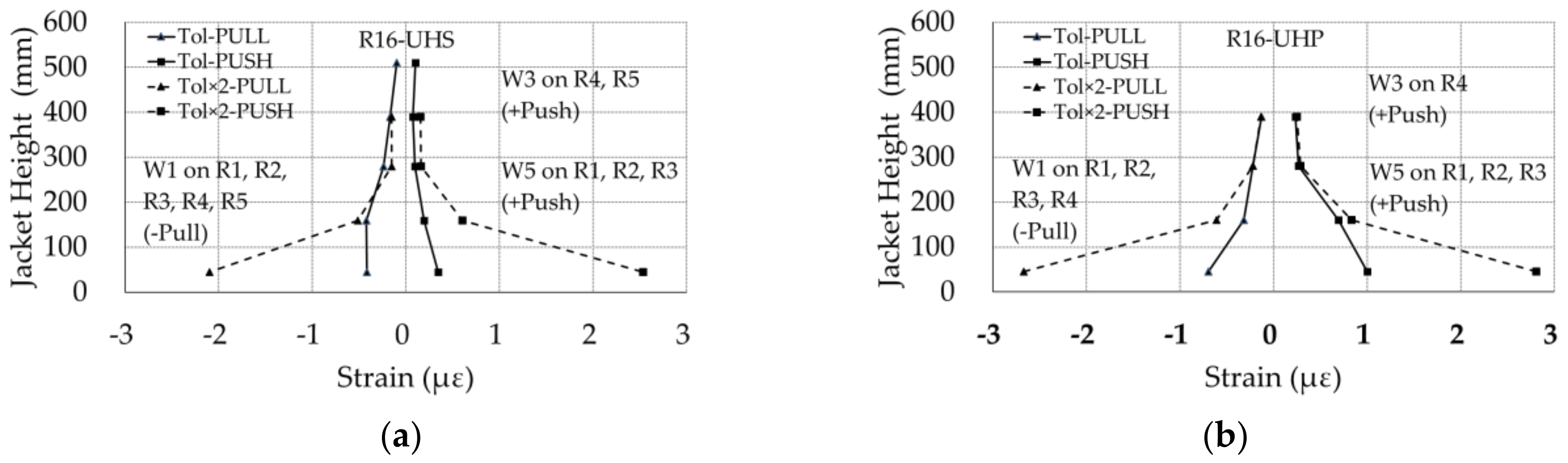 Applsci 08 01671 g016