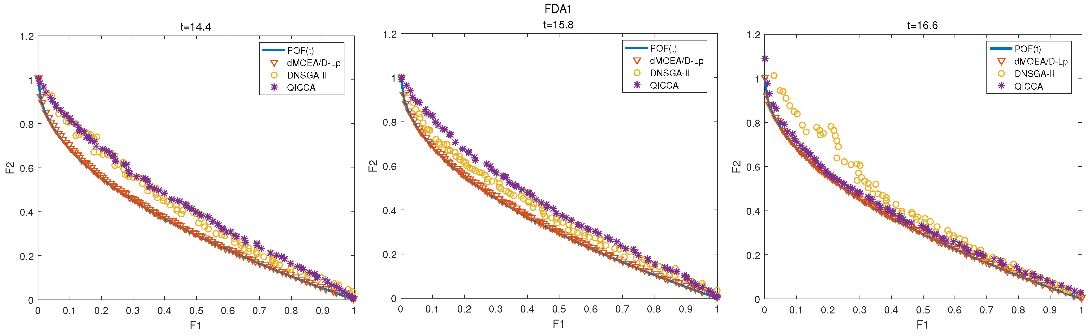 Applsci 08 01673 g004 Applsci 08 01673 g004