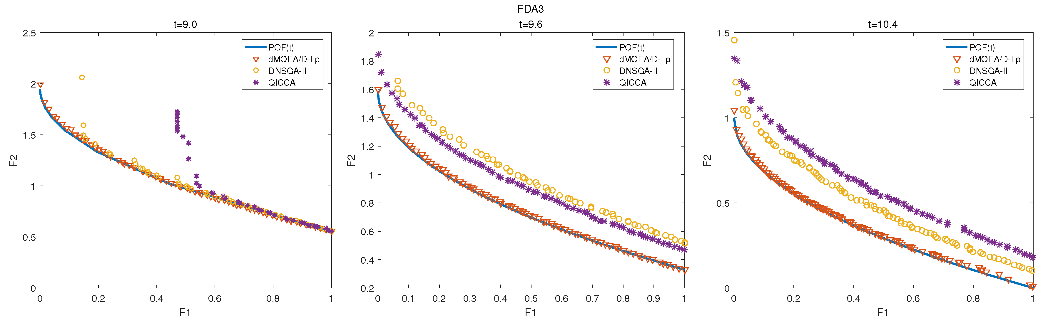 Applsci 08 01673 g006 Applsci 08 01673 g006