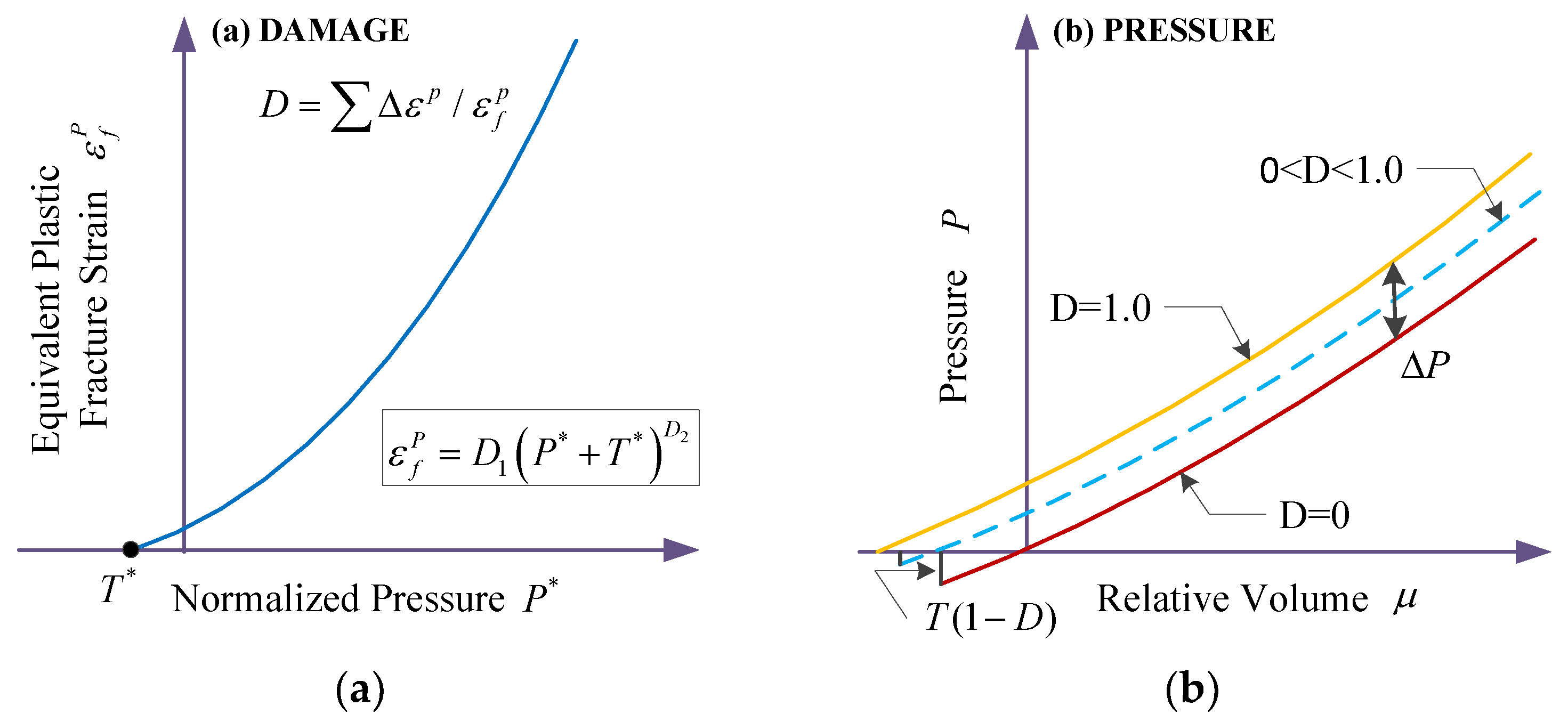 Applsci 08 01675 g002