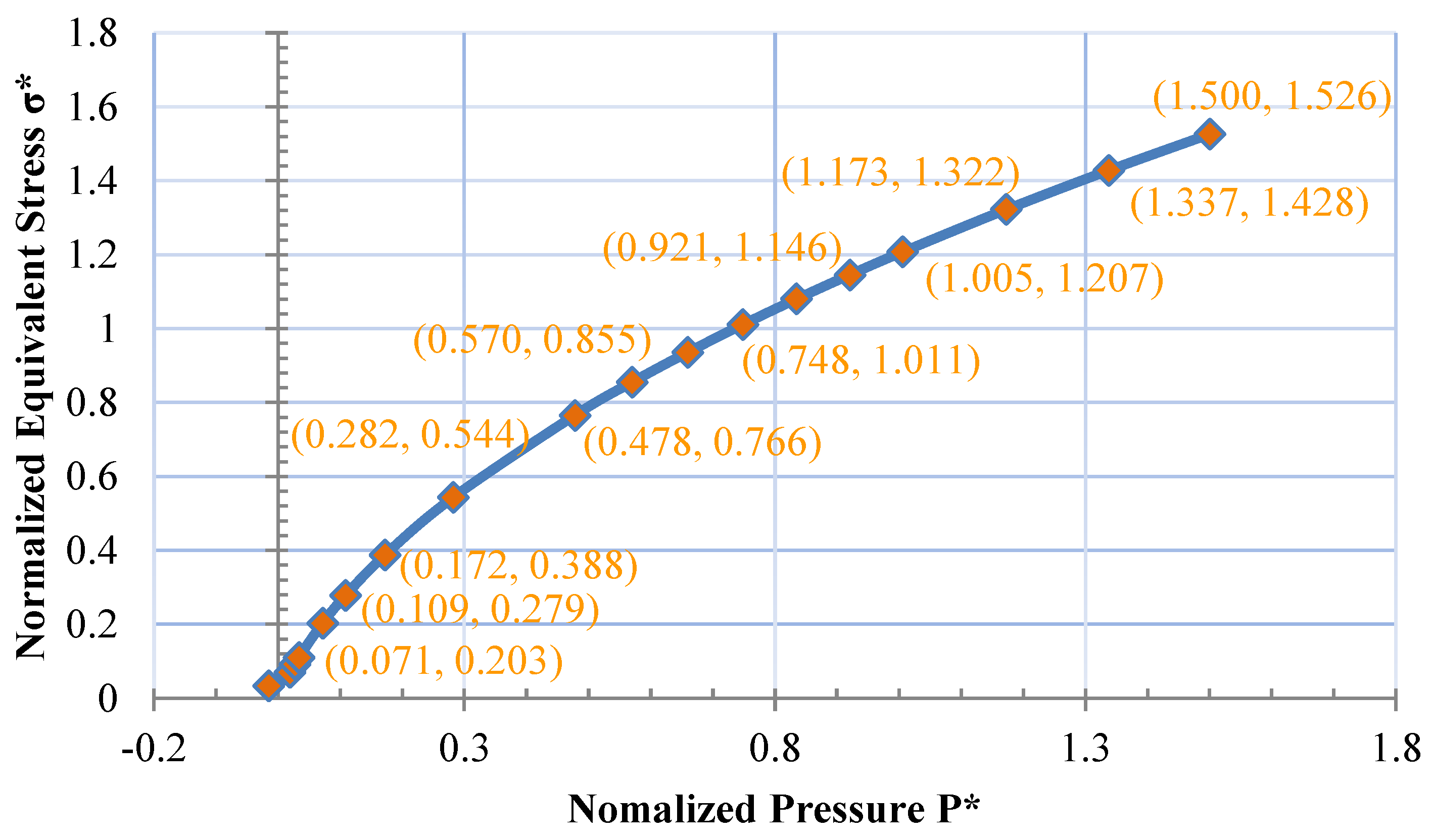 Applsci 08 01675 g004
