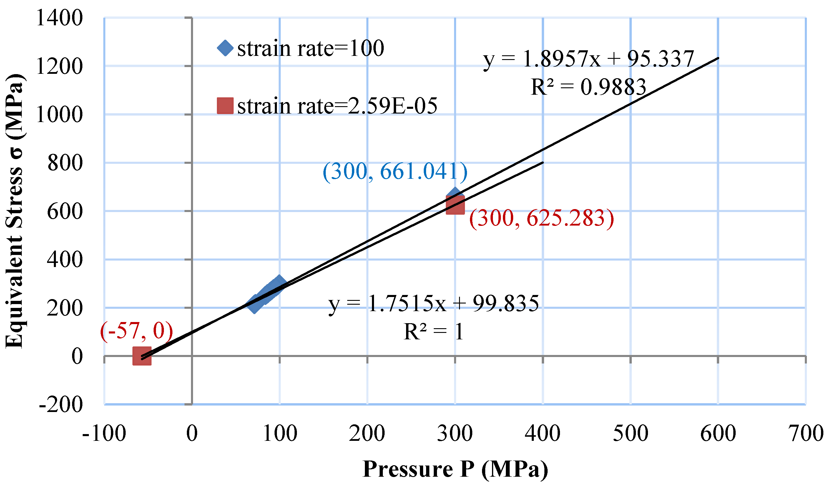 Applsci 08 01675 g005