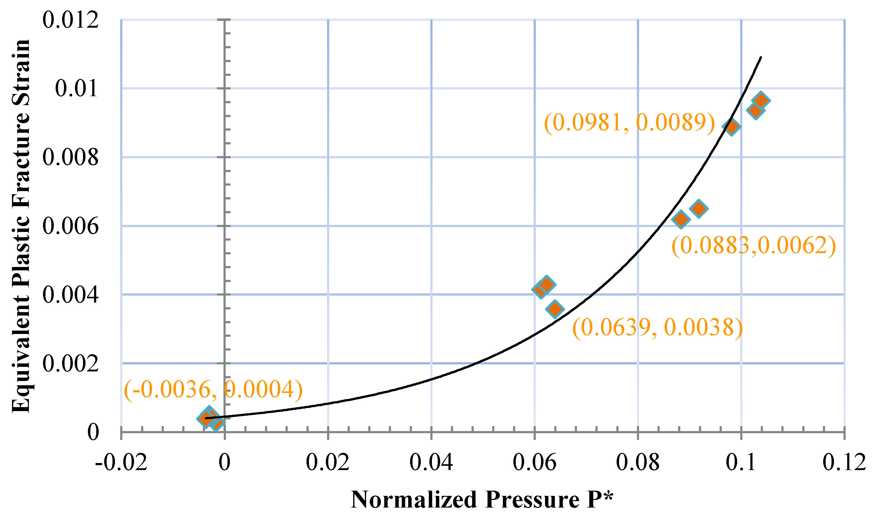 Applsci 08 01675 g007