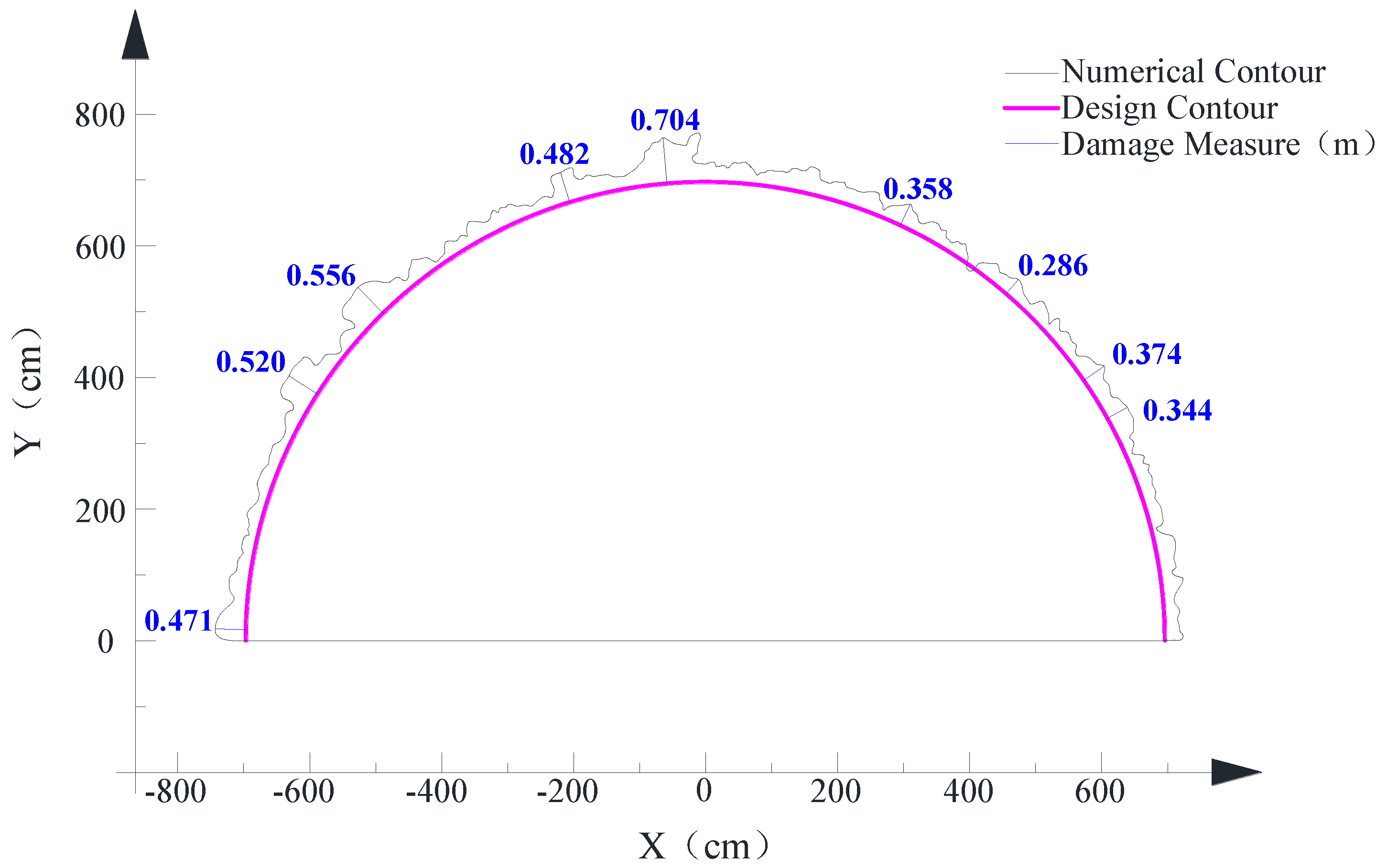 Applsci 08 01675 g013