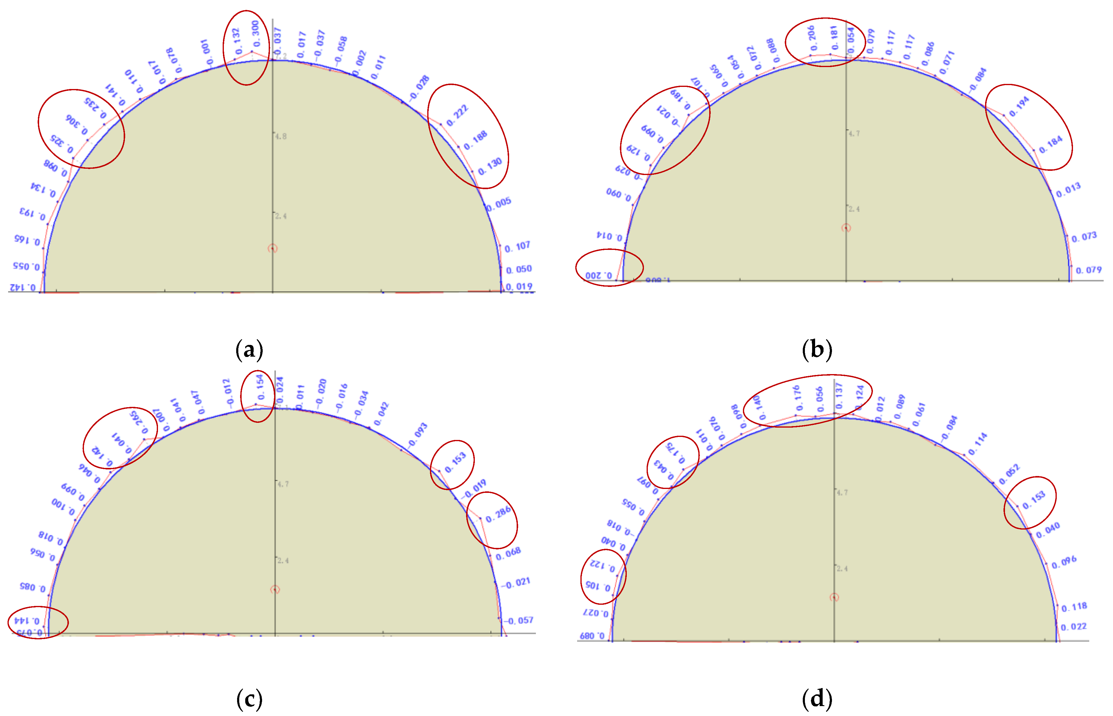 Applsci 08 01675 g015