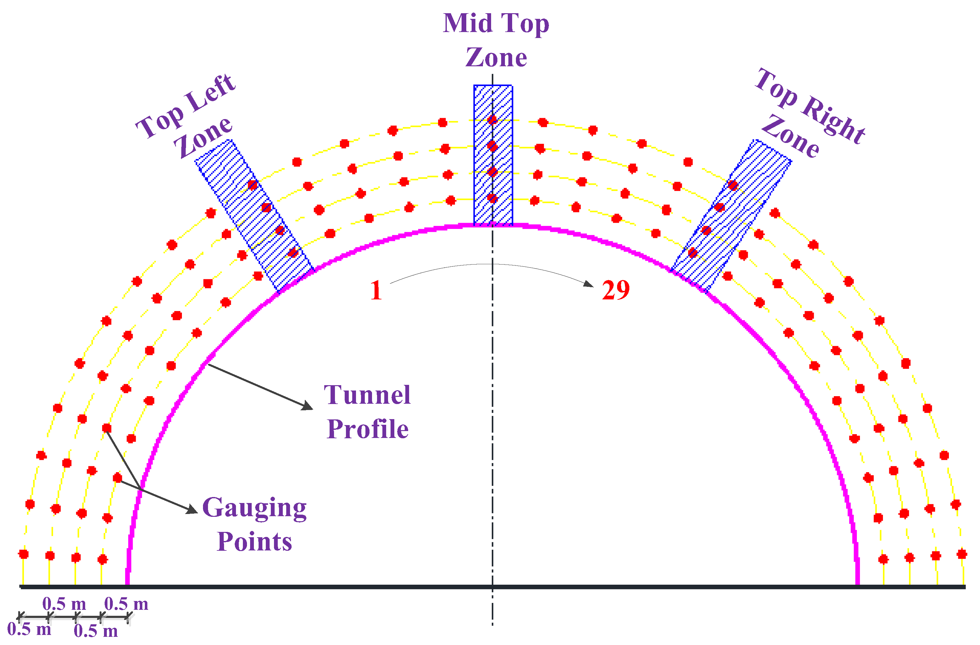 Applsci 08 01675 g016