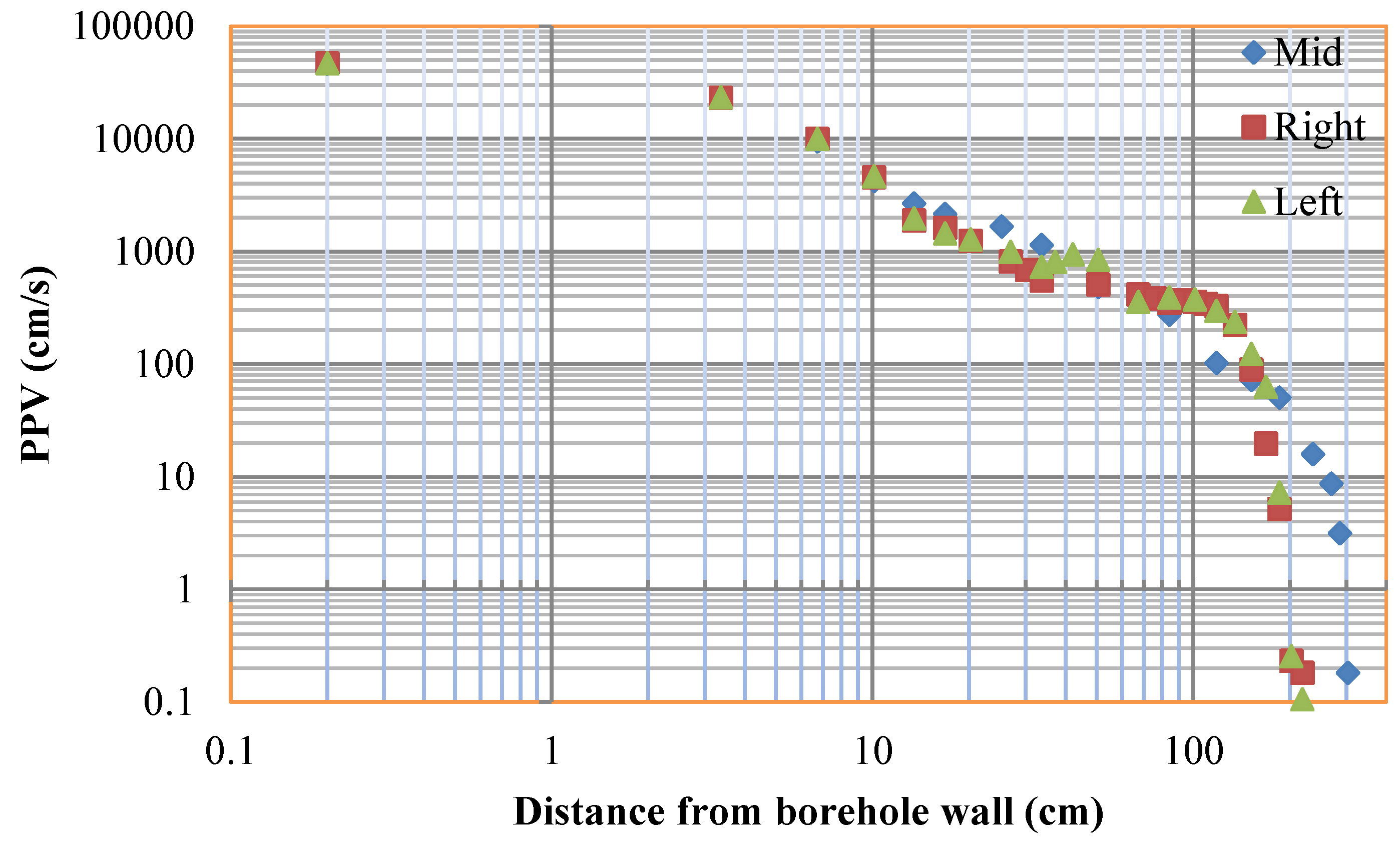 Applsci 08 01675 g017