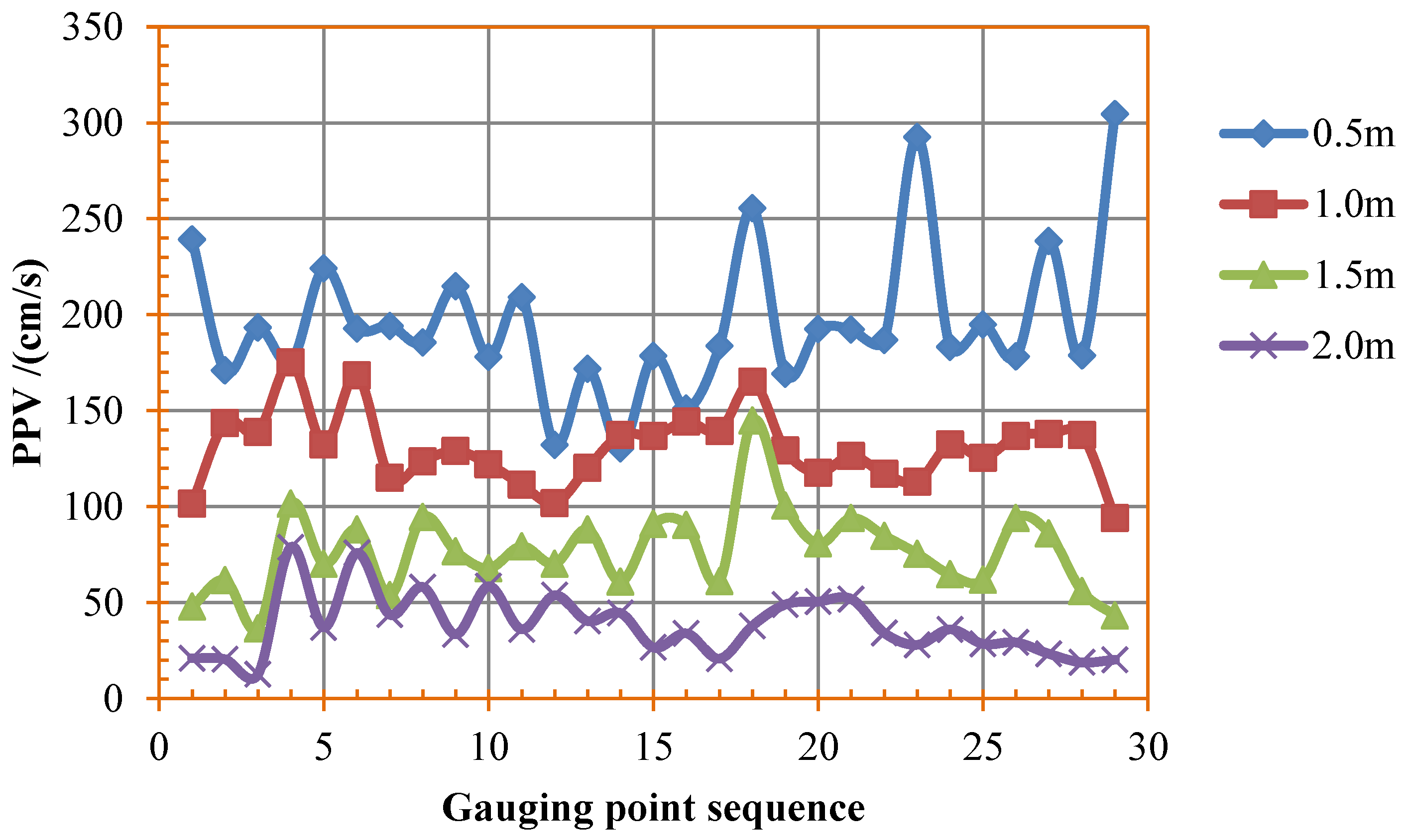 Applsci 08 01675 g018