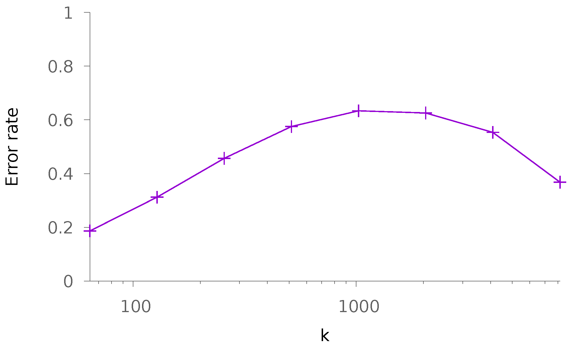 Applsci 08 01676 g003