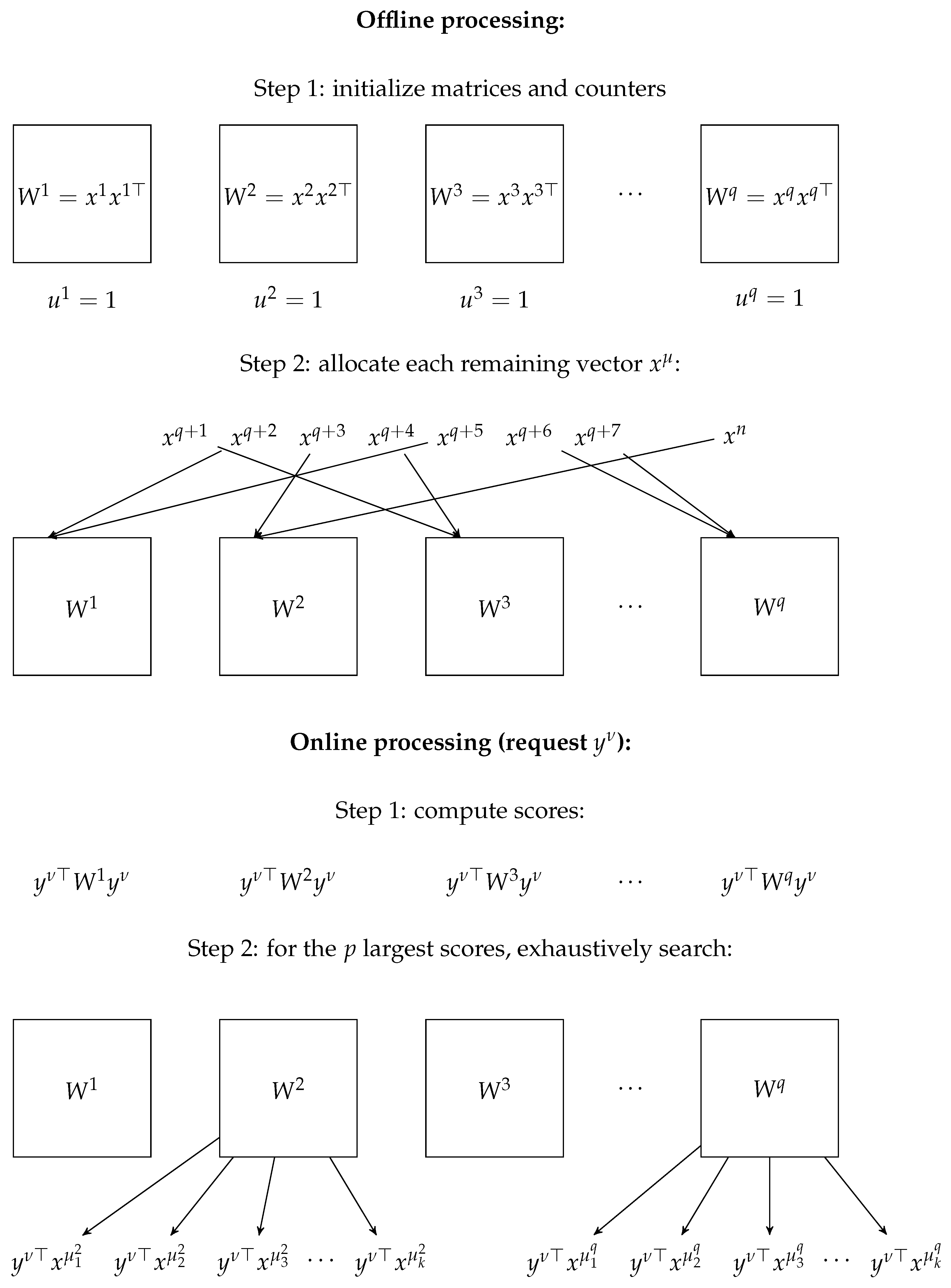 Applsci 08 01676 g009