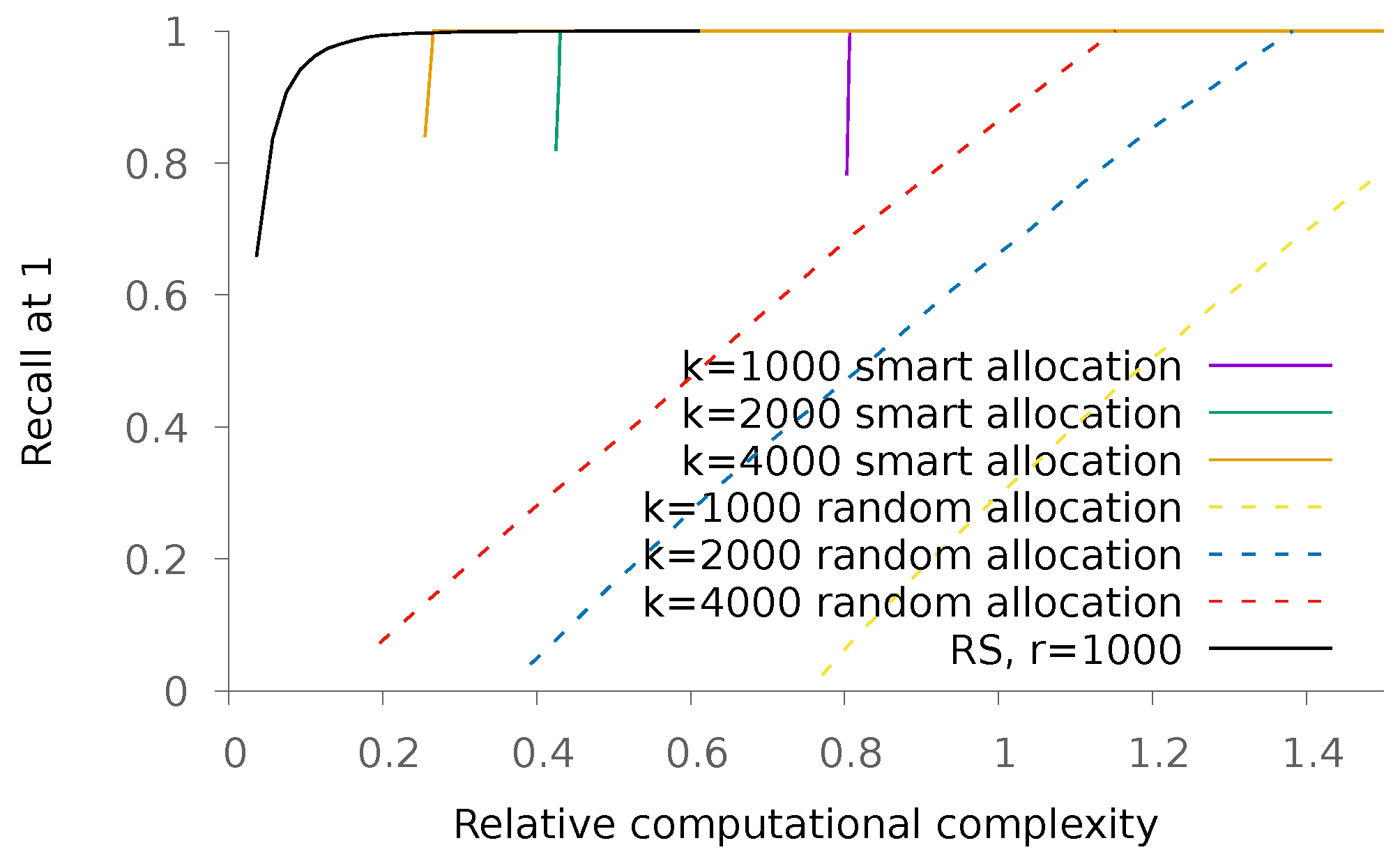Applsci 08 01676 g010
