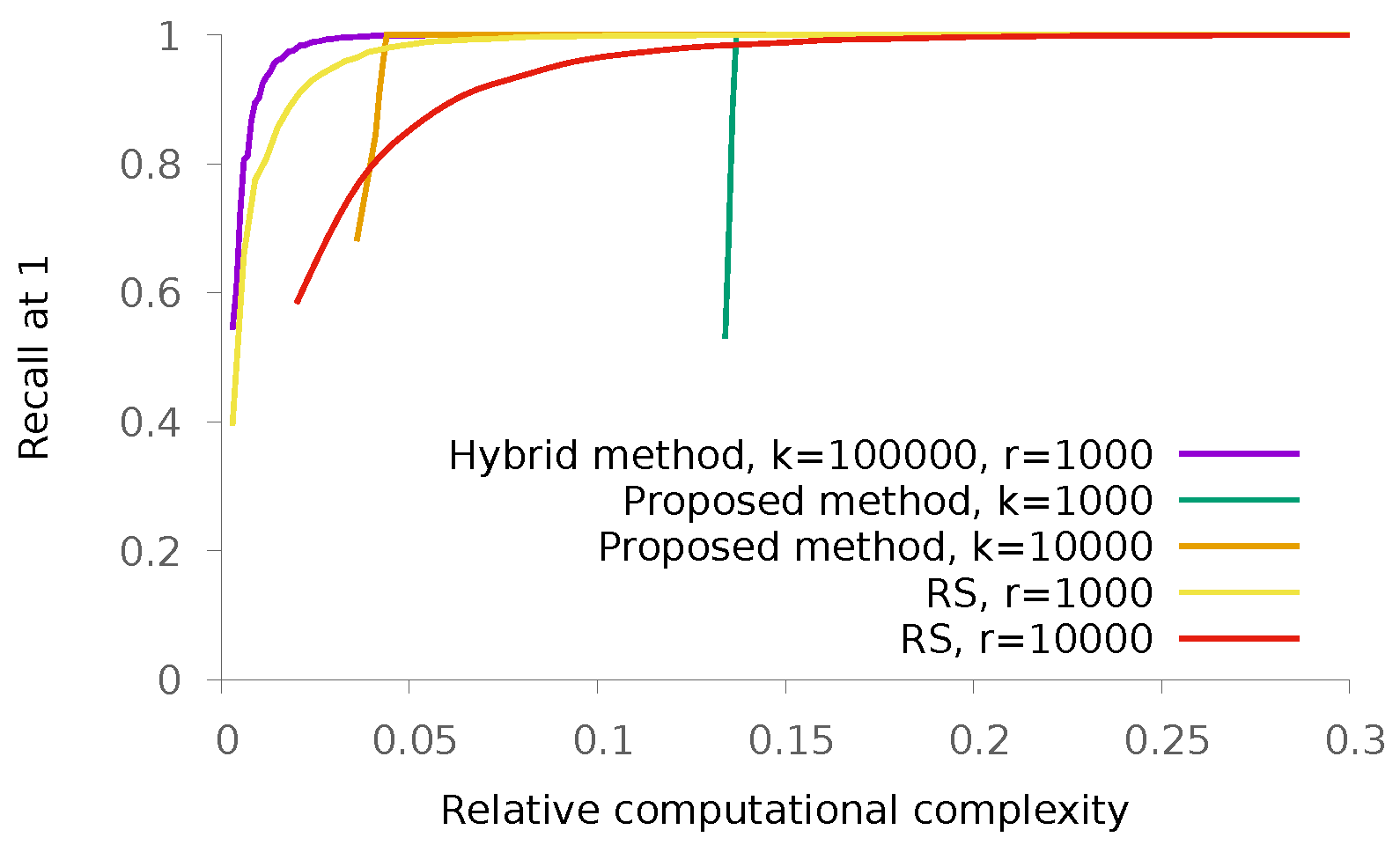 Applsci 08 01676 g012