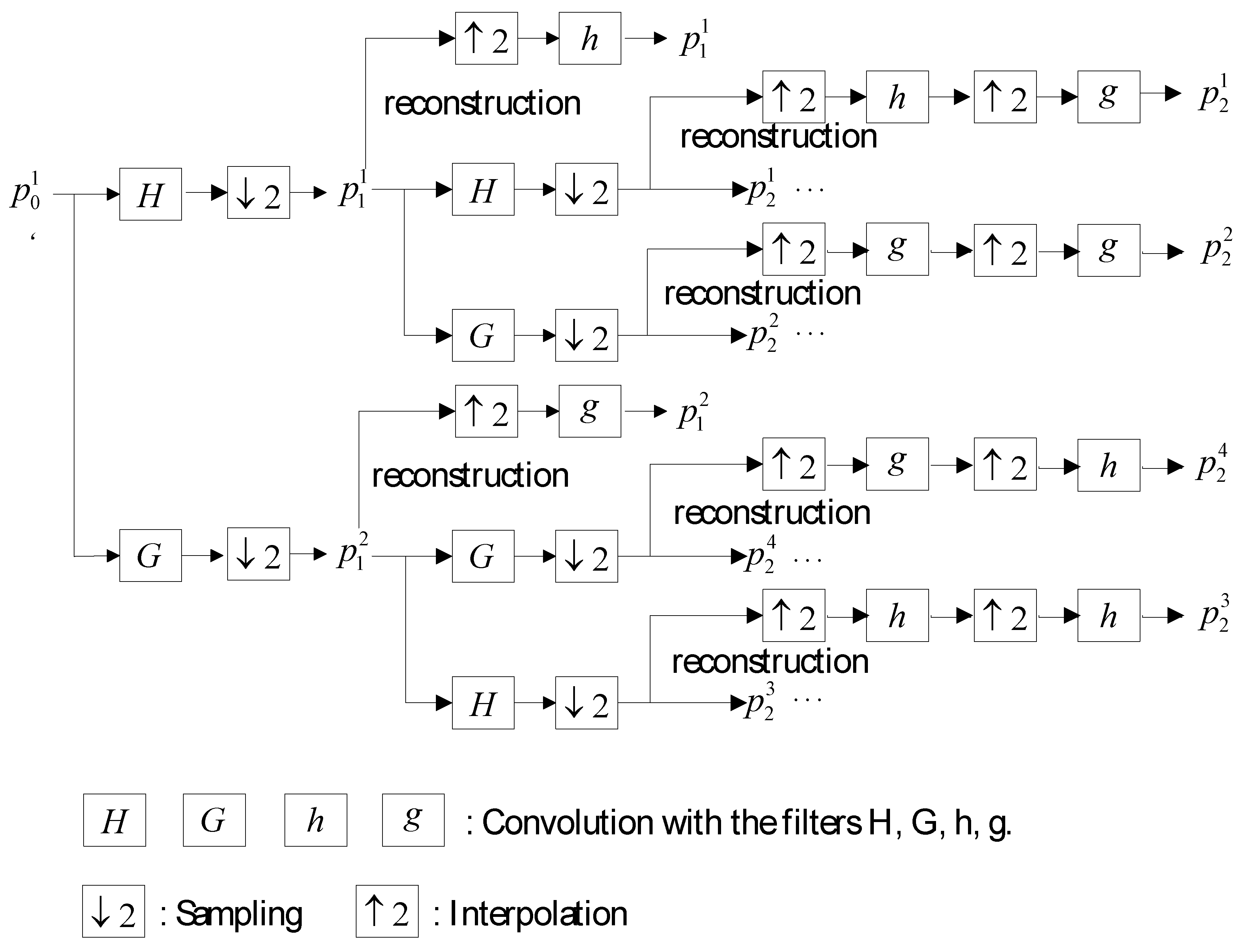 Applsci 08 01677 g001