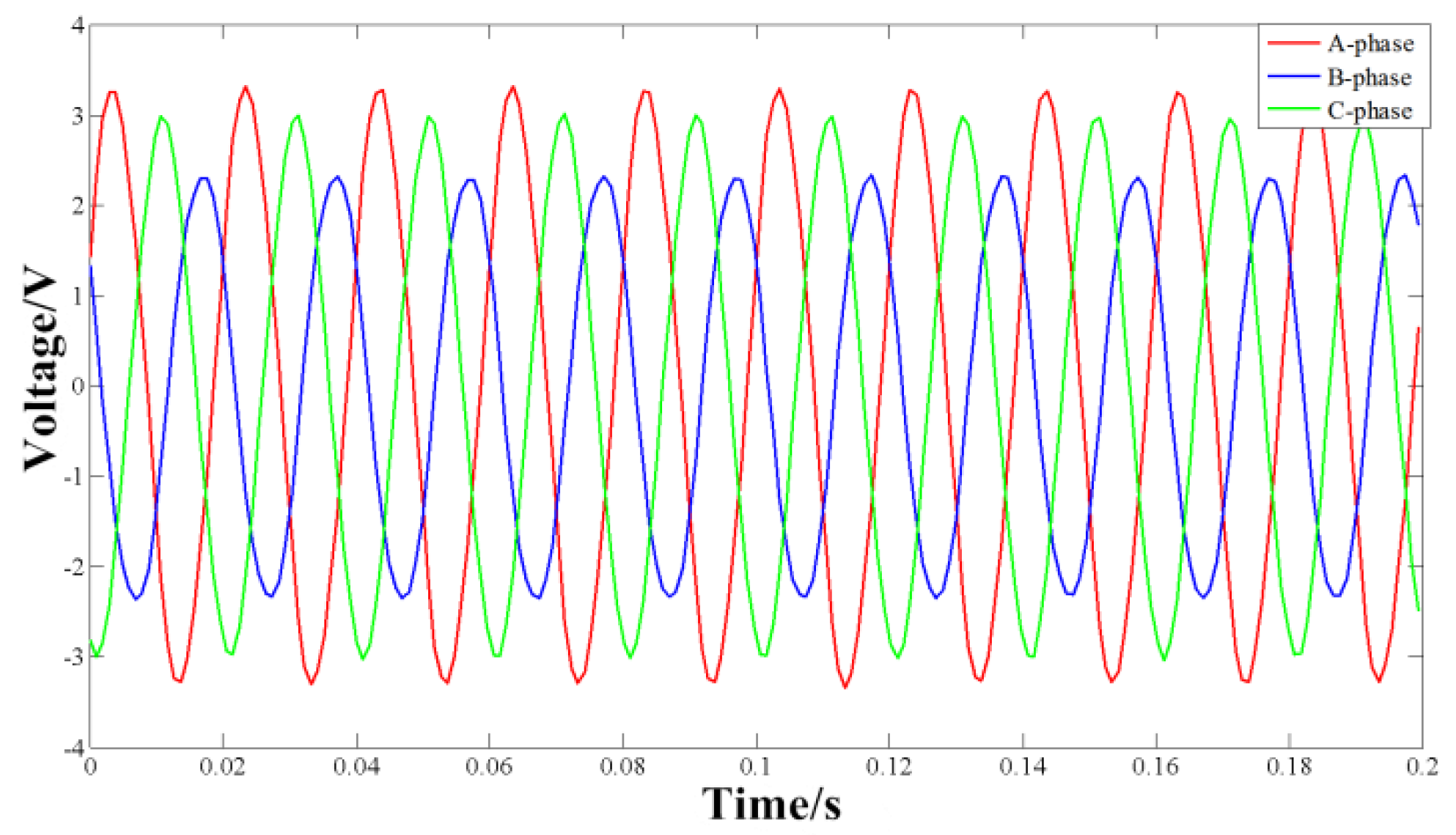 Applsci 08 01677 g007