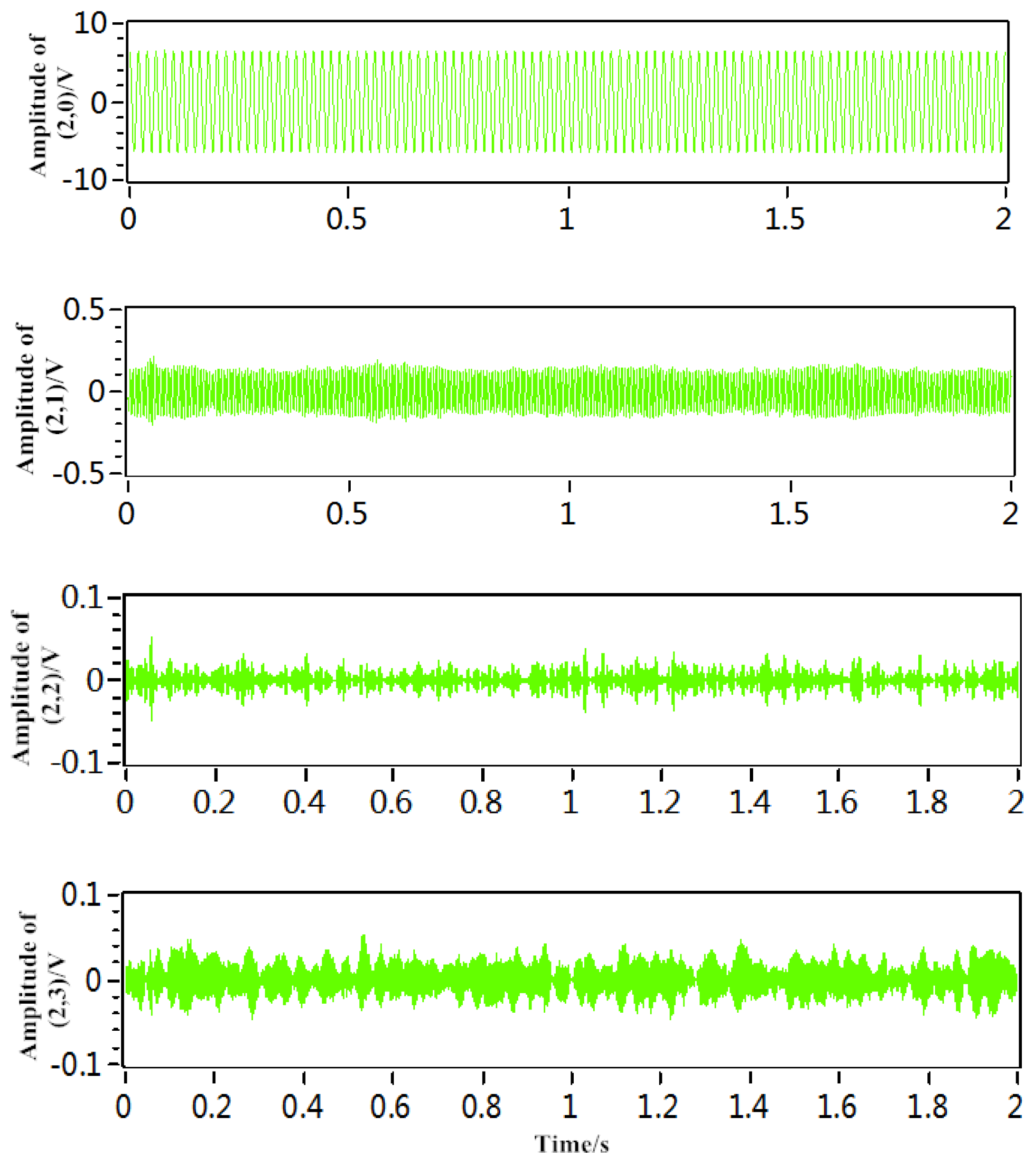 Applsci 08 01677 g008