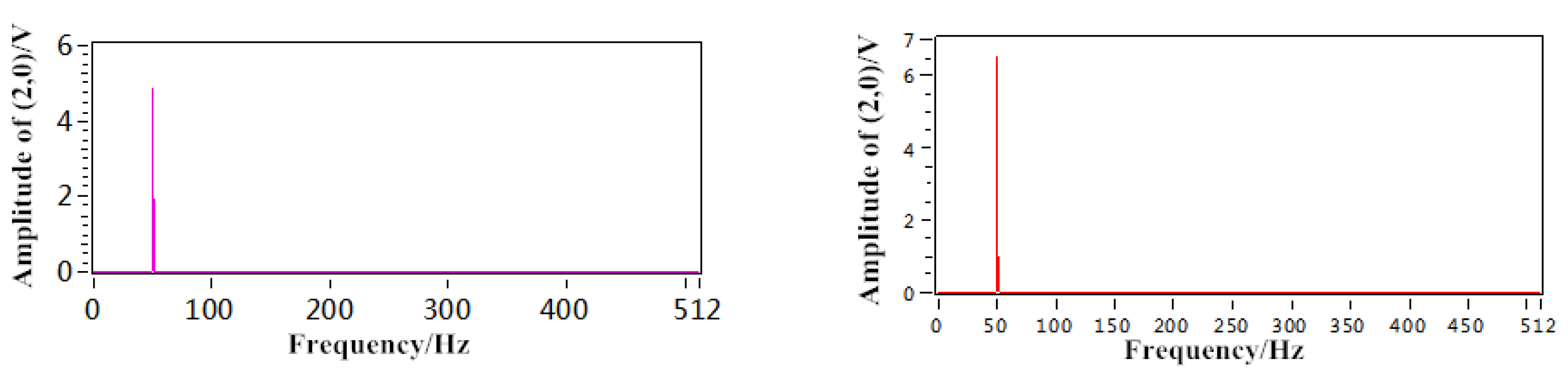 Applsci 08 01677 g009a