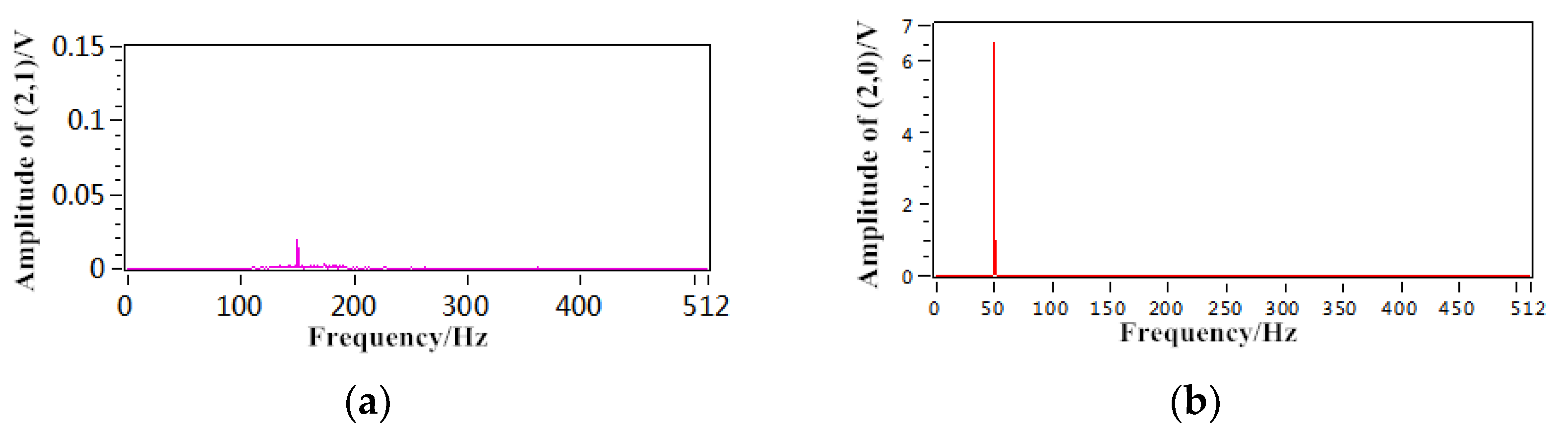 Applsci 08 01677 g009b