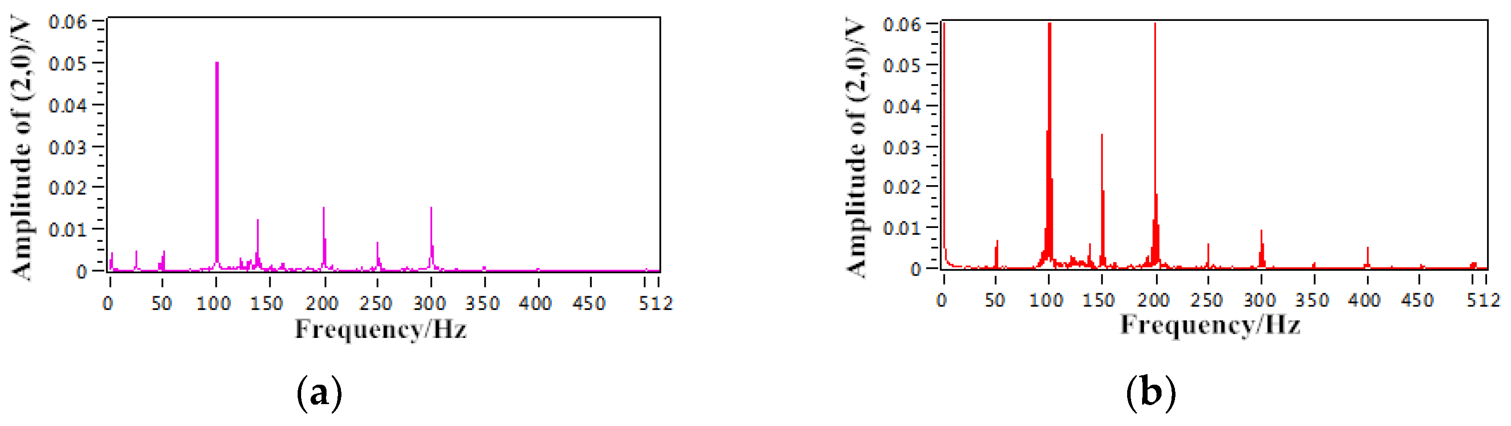 Applsci 08 01677 g012