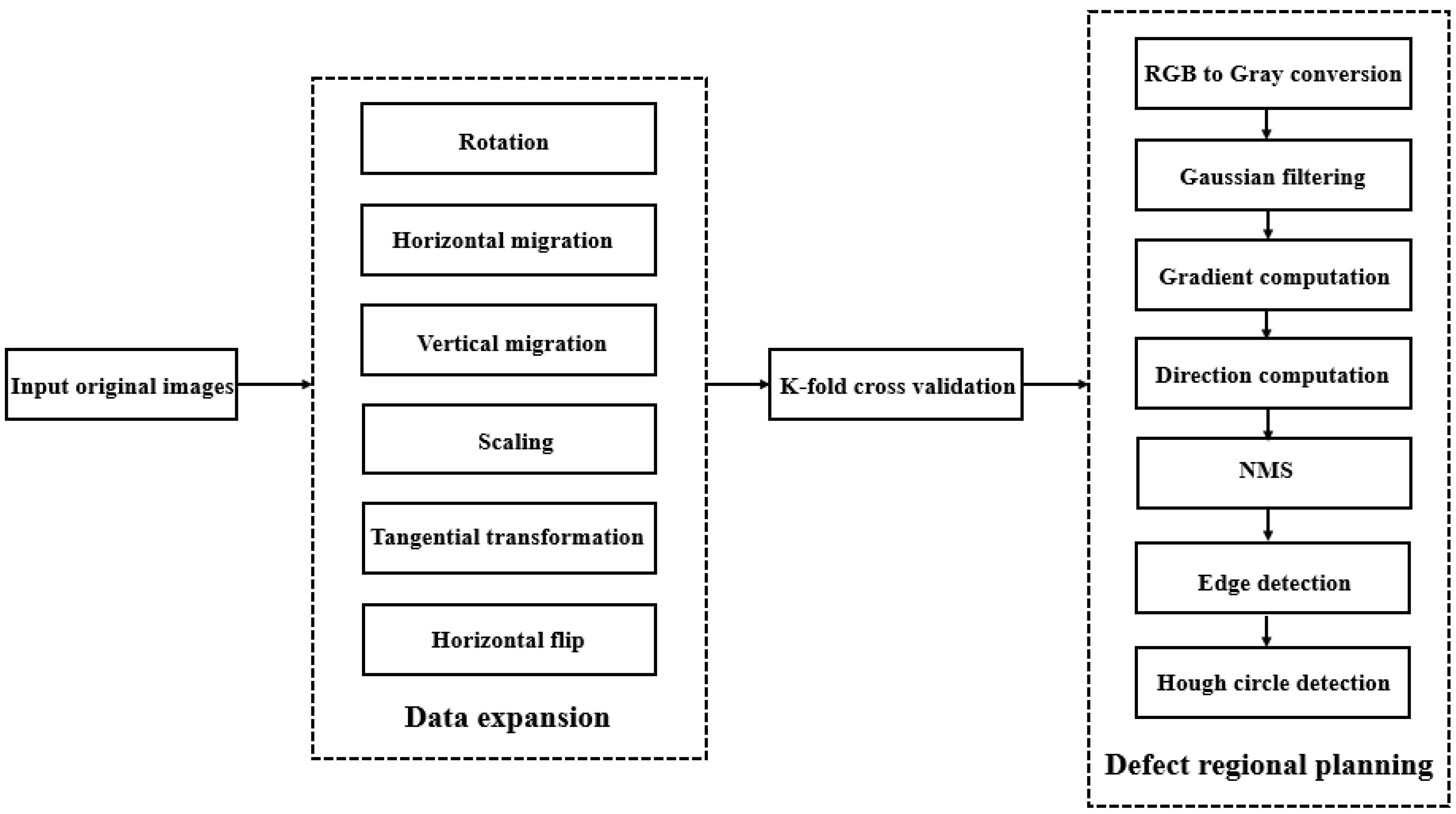 Applsci 08 01678 g001