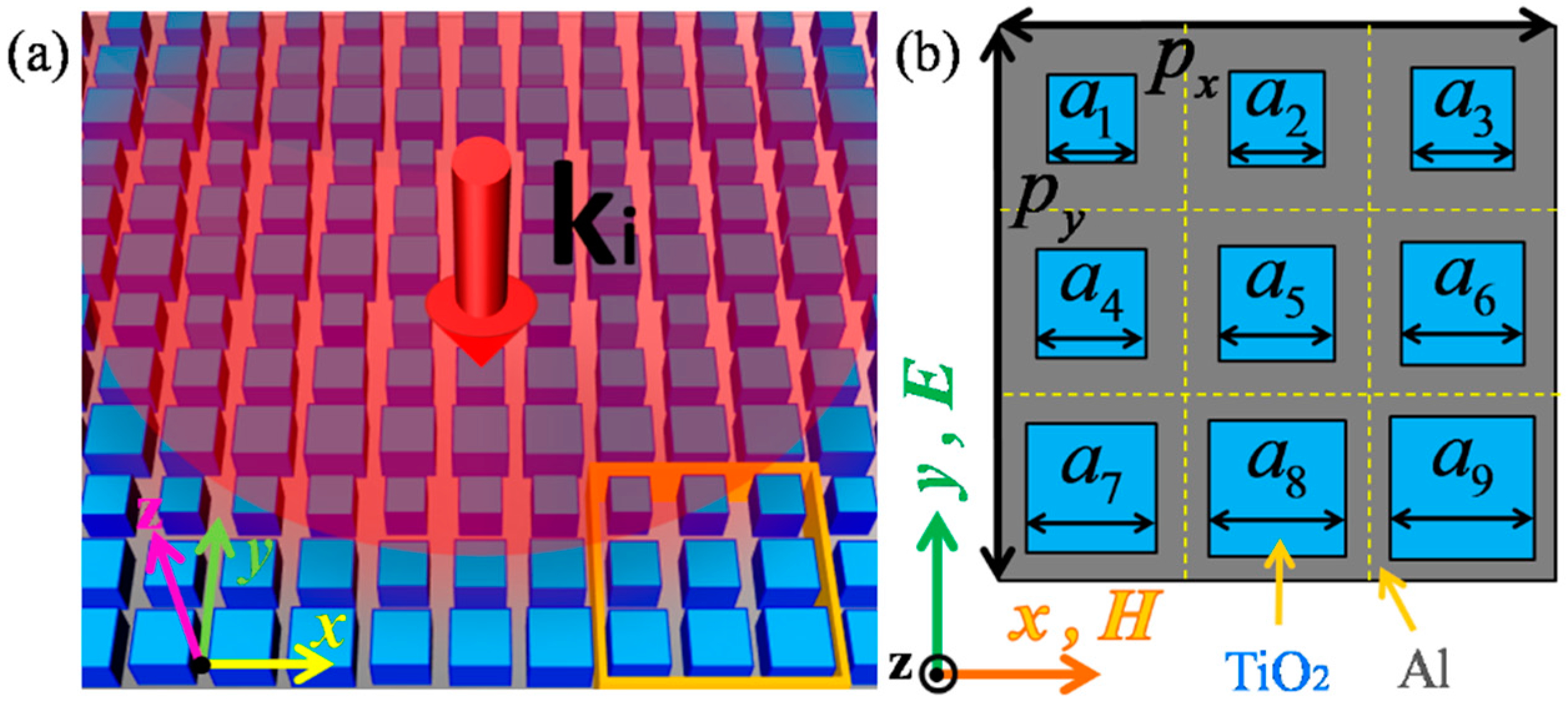 Applsci 08 01679 g001