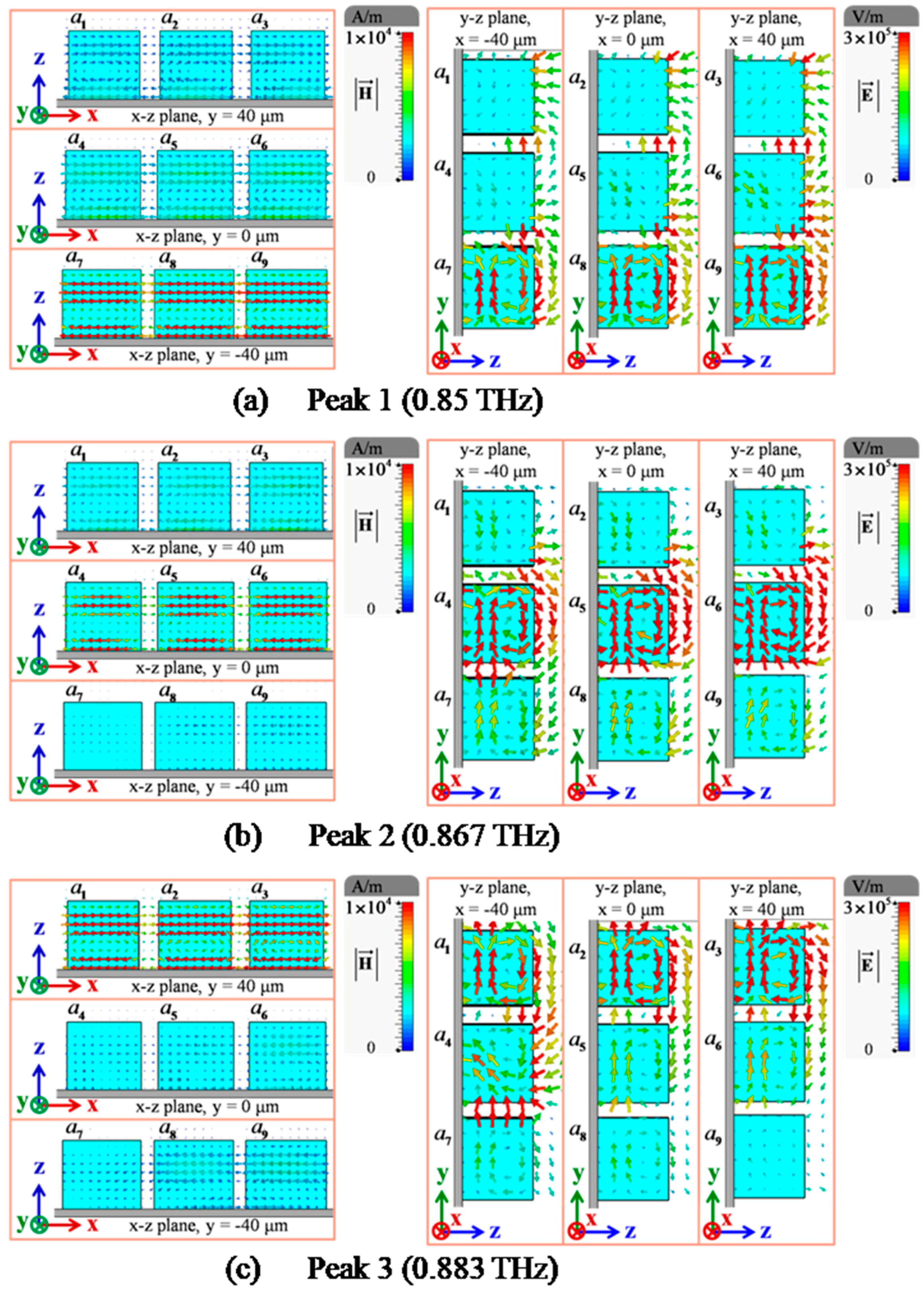 Applsci 08 01679 g004