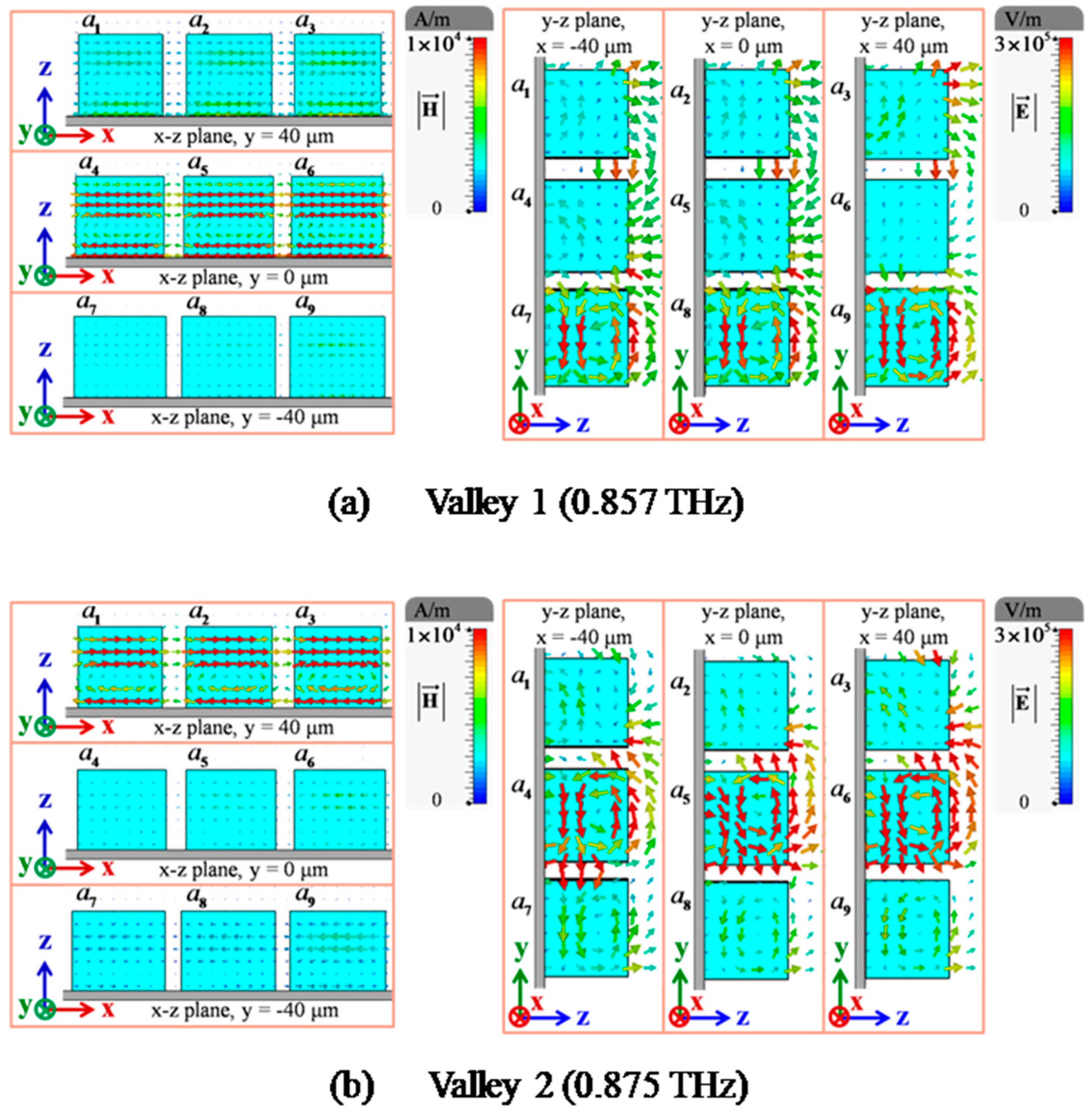 Applsci 08 01679 g005