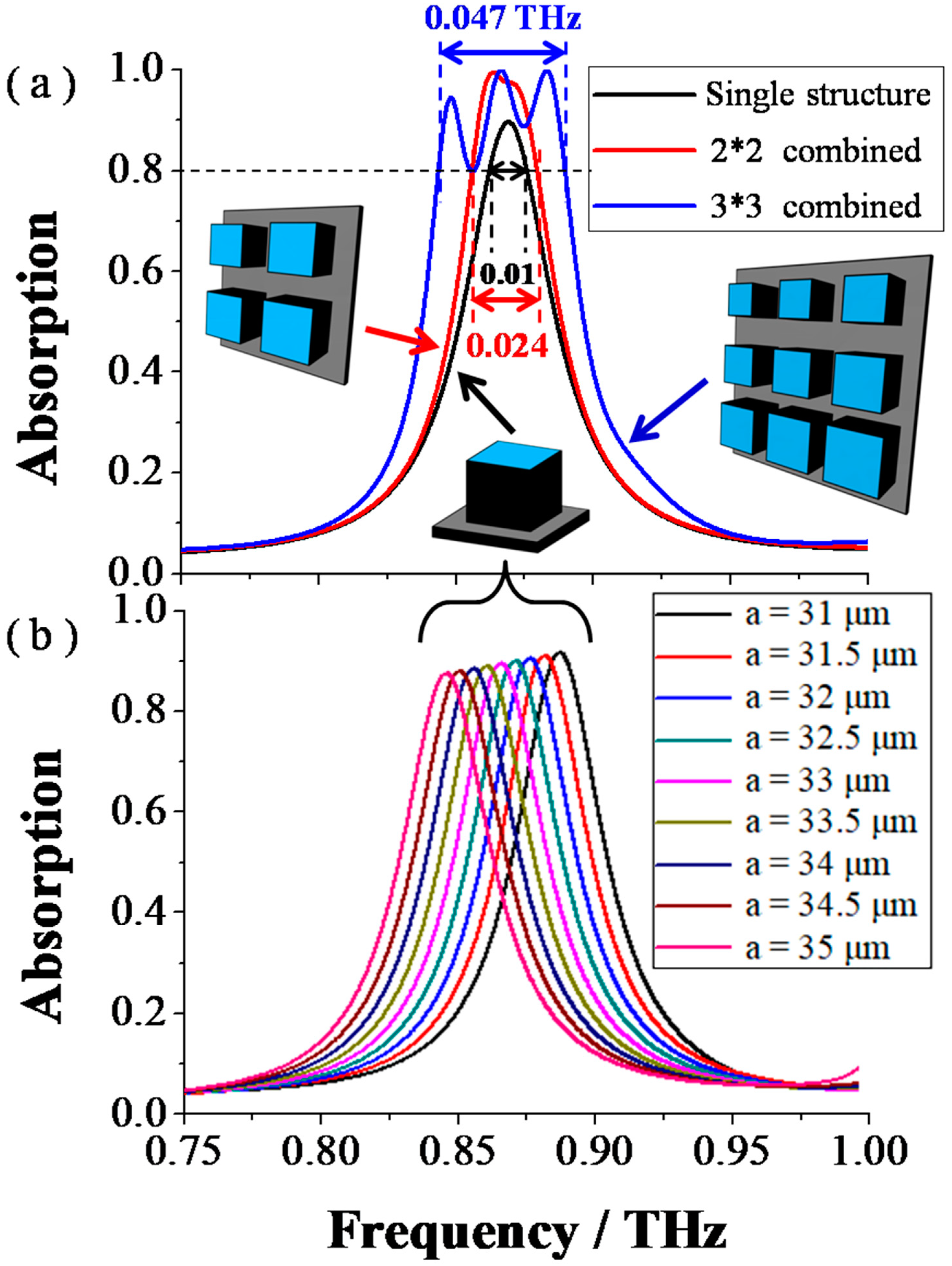 Applsci 08 01679 g006