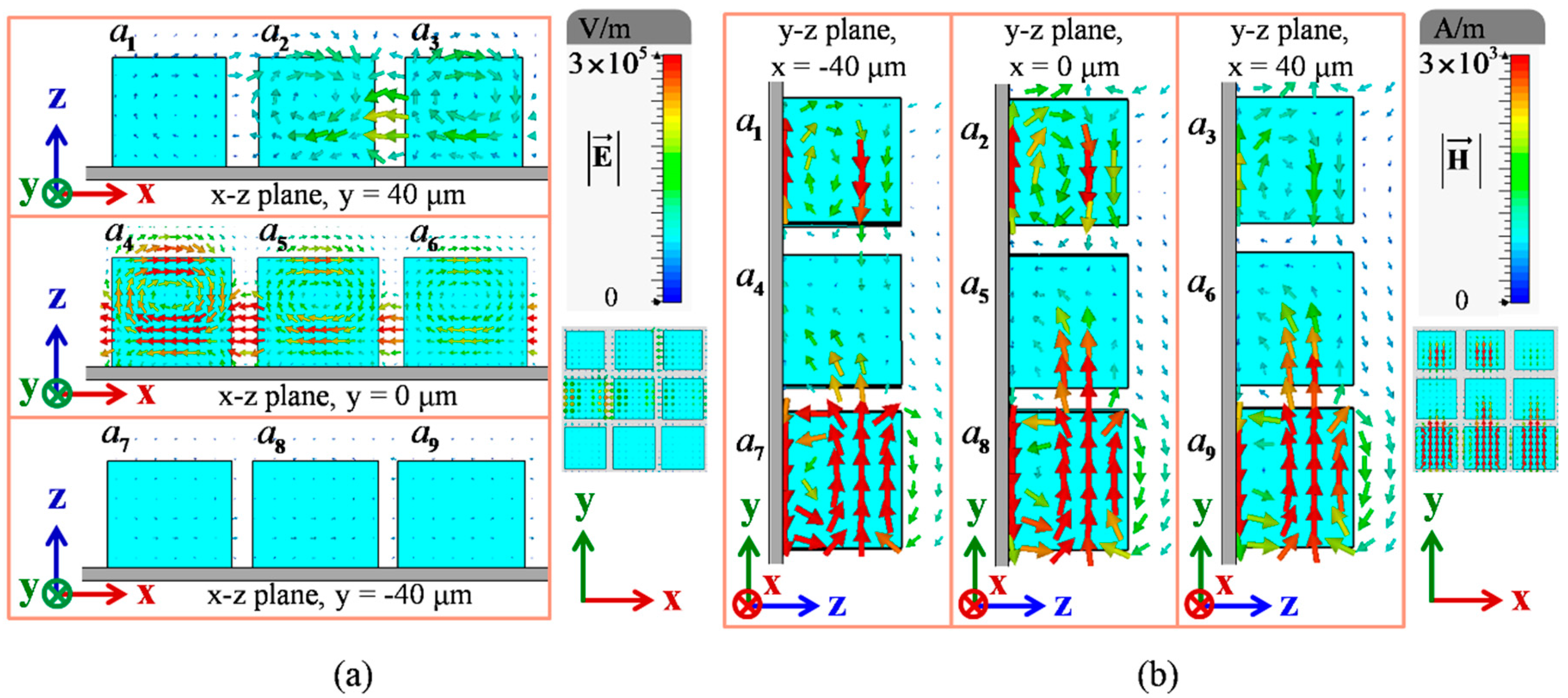 Applsci 08 01679 g008