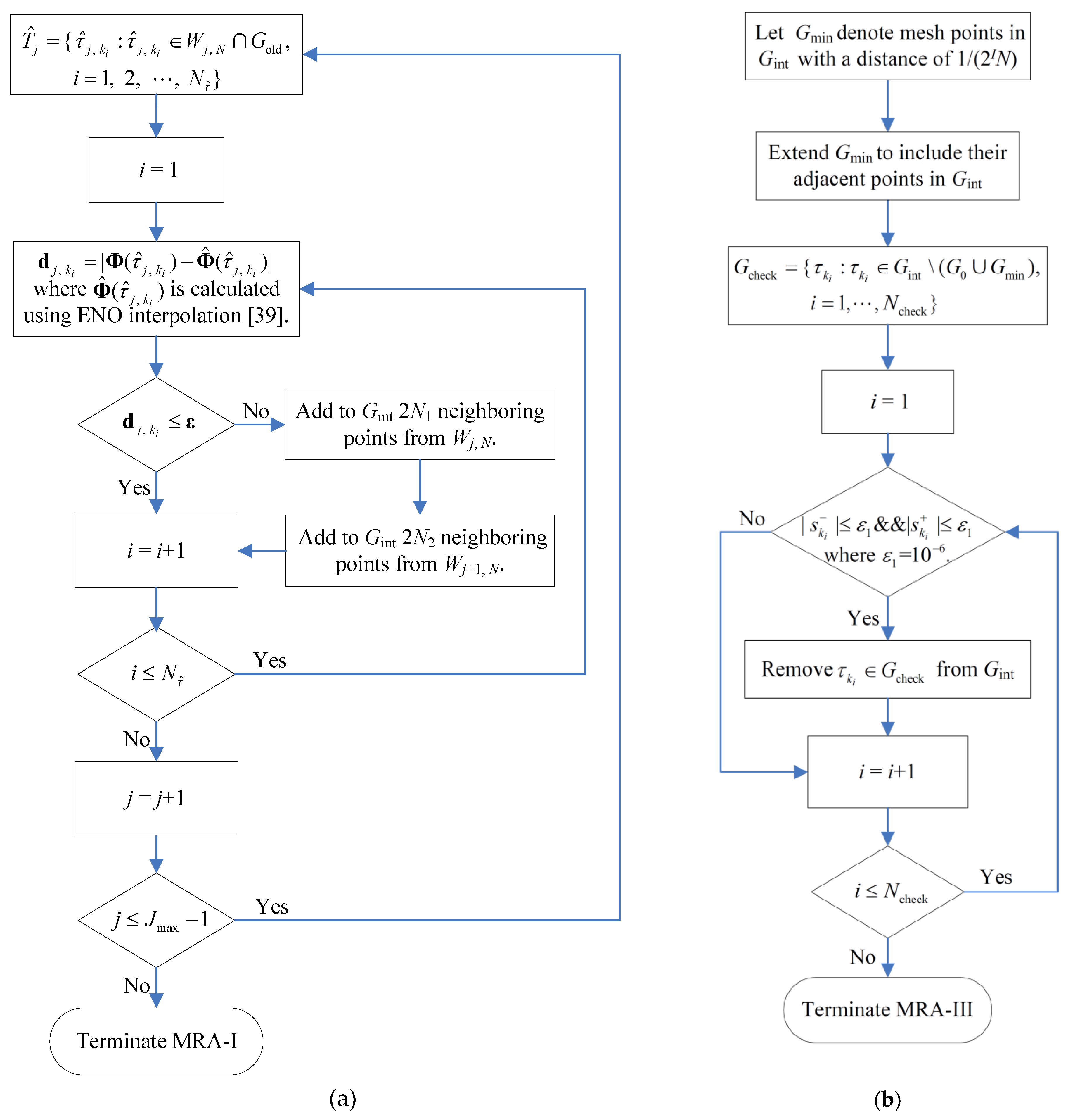 Applsci 08 01680 g003 Applsci 08 01680 g003