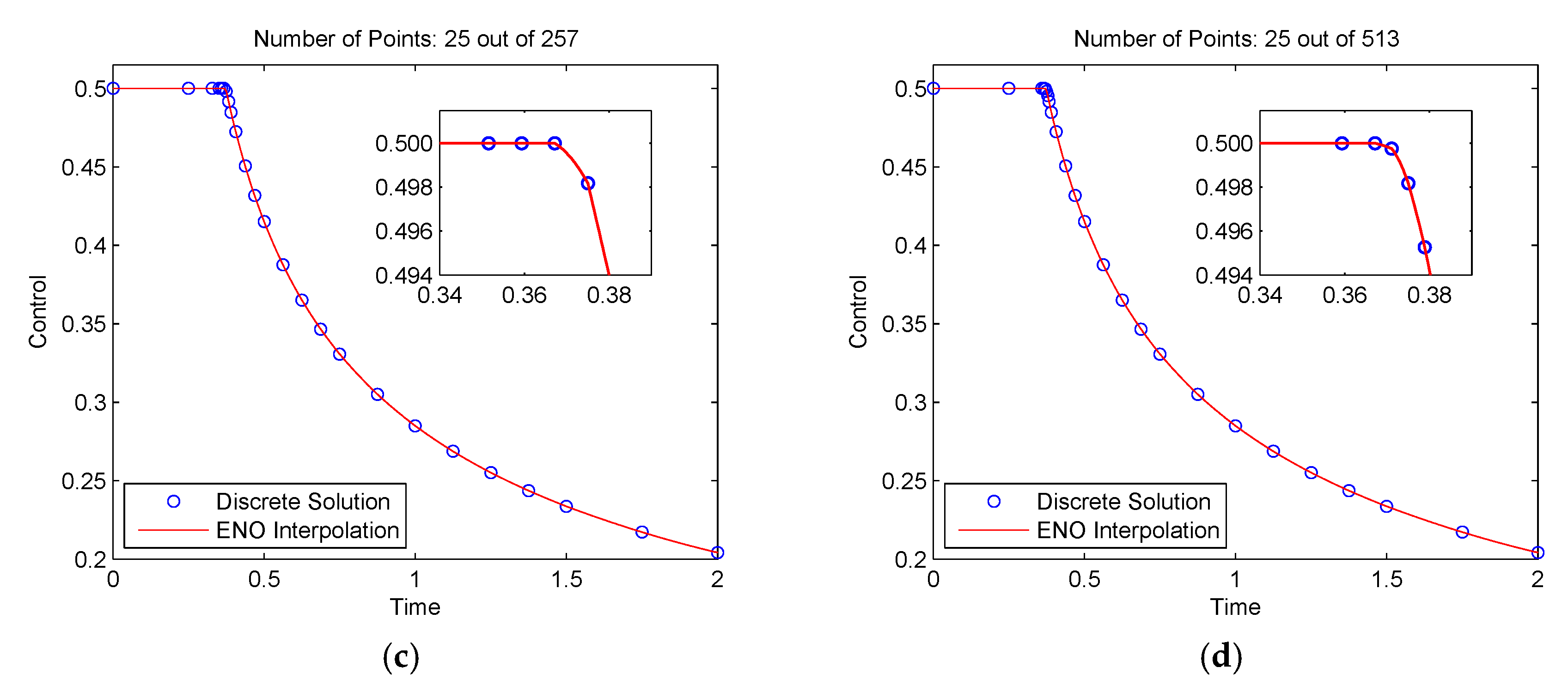 Applsci 08 01680 g004b Applsci 08 01680 g004b