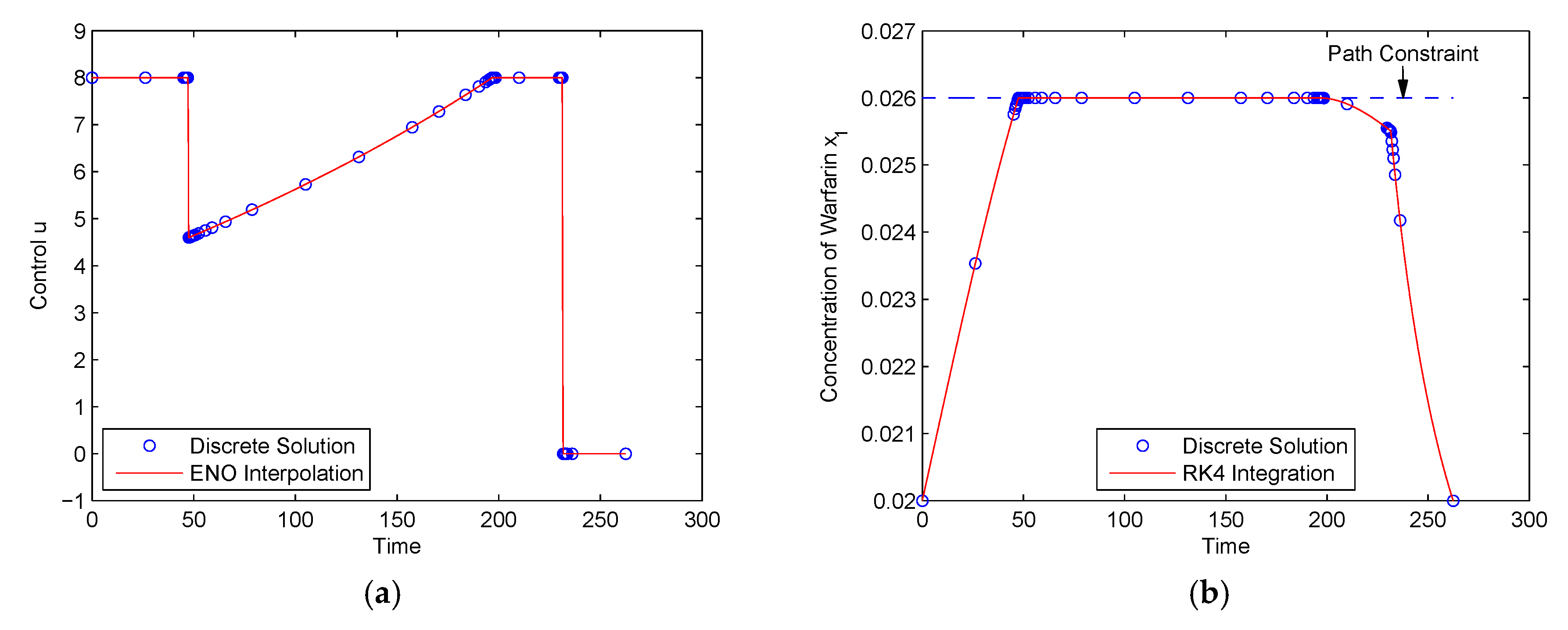 Applsci 08 01680 g007 Applsci 08 01680 g007