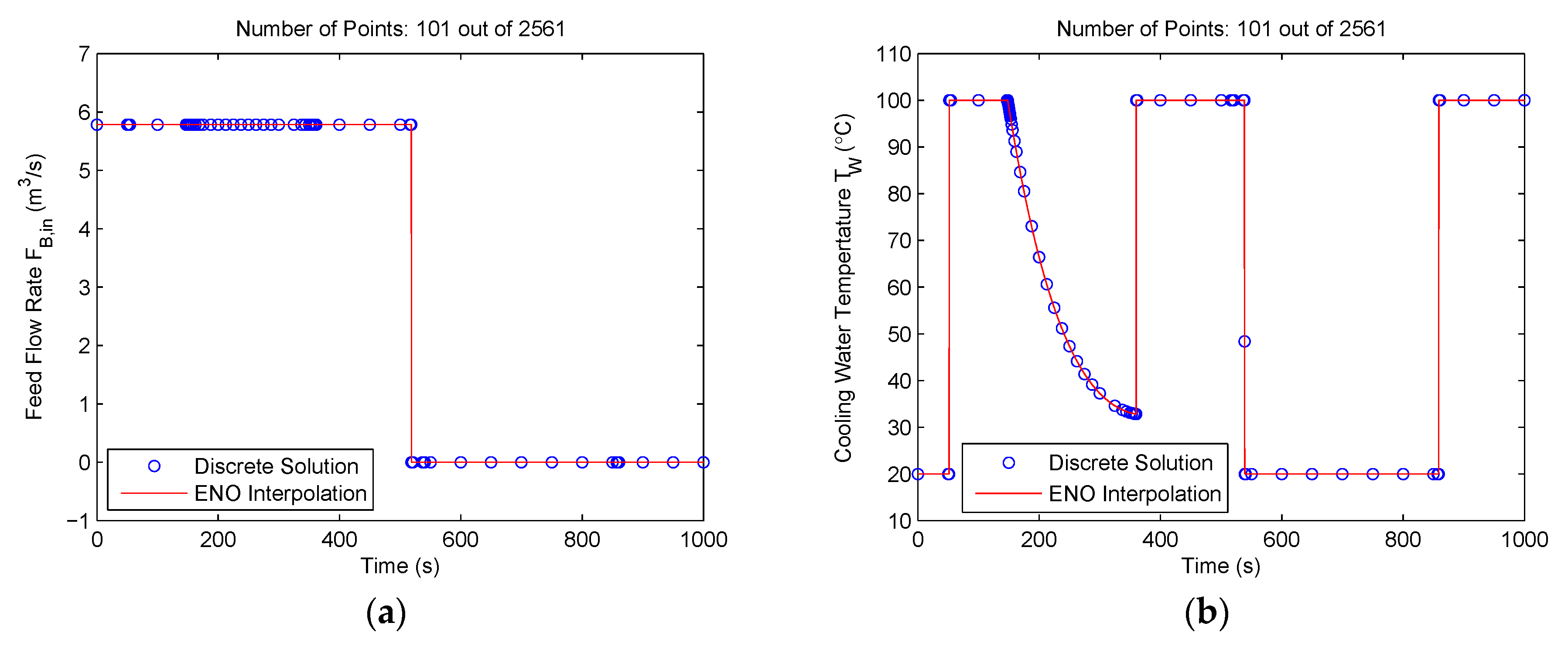 Applsci 08 01680 g008 Applsci 08 01680 g008
