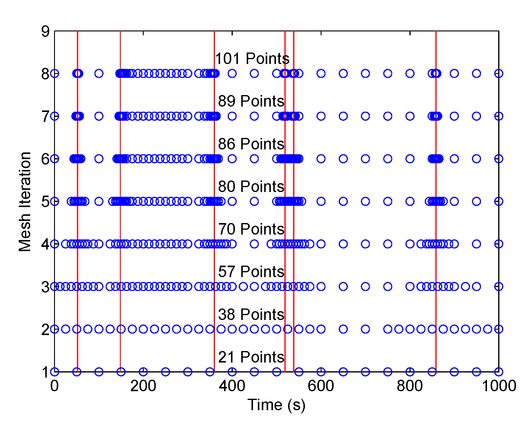 Applsci 08 01680 g009 Applsci 08 01680 g009