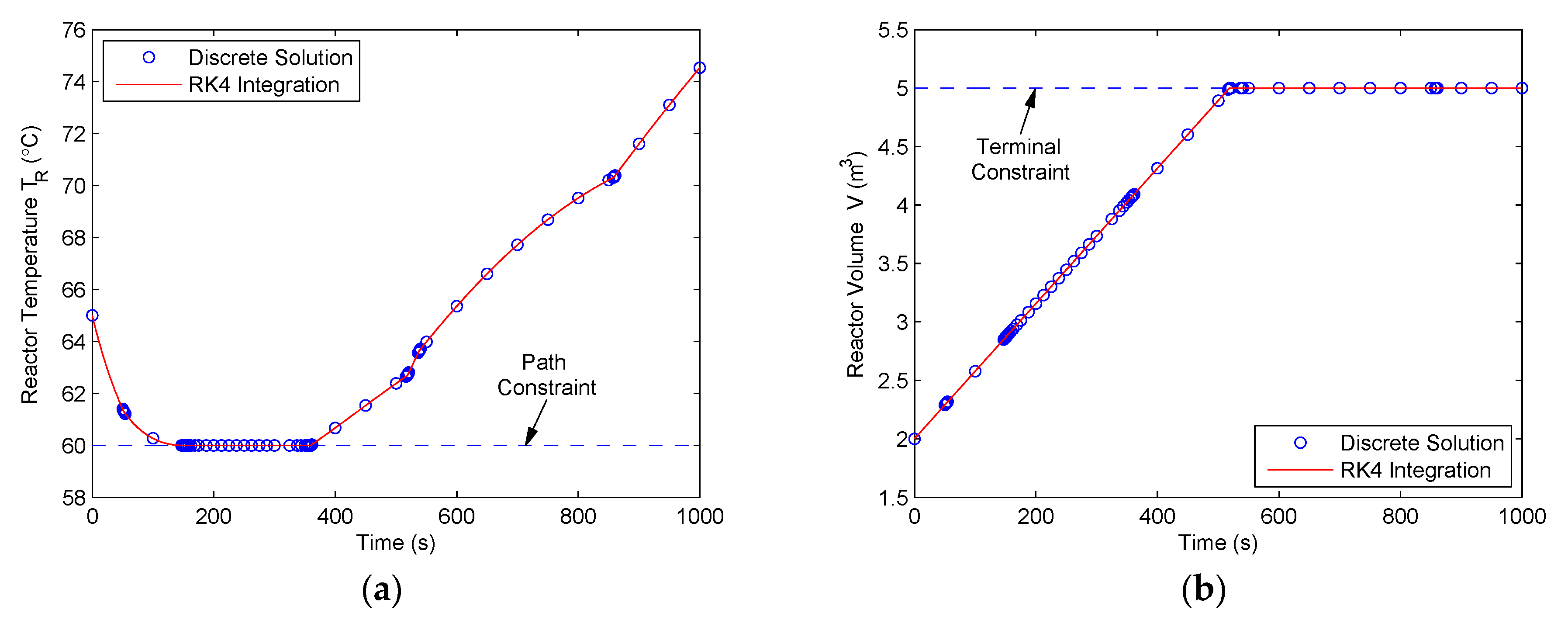 Applsci 08 01680 g010 Applsci 08 01680 g010