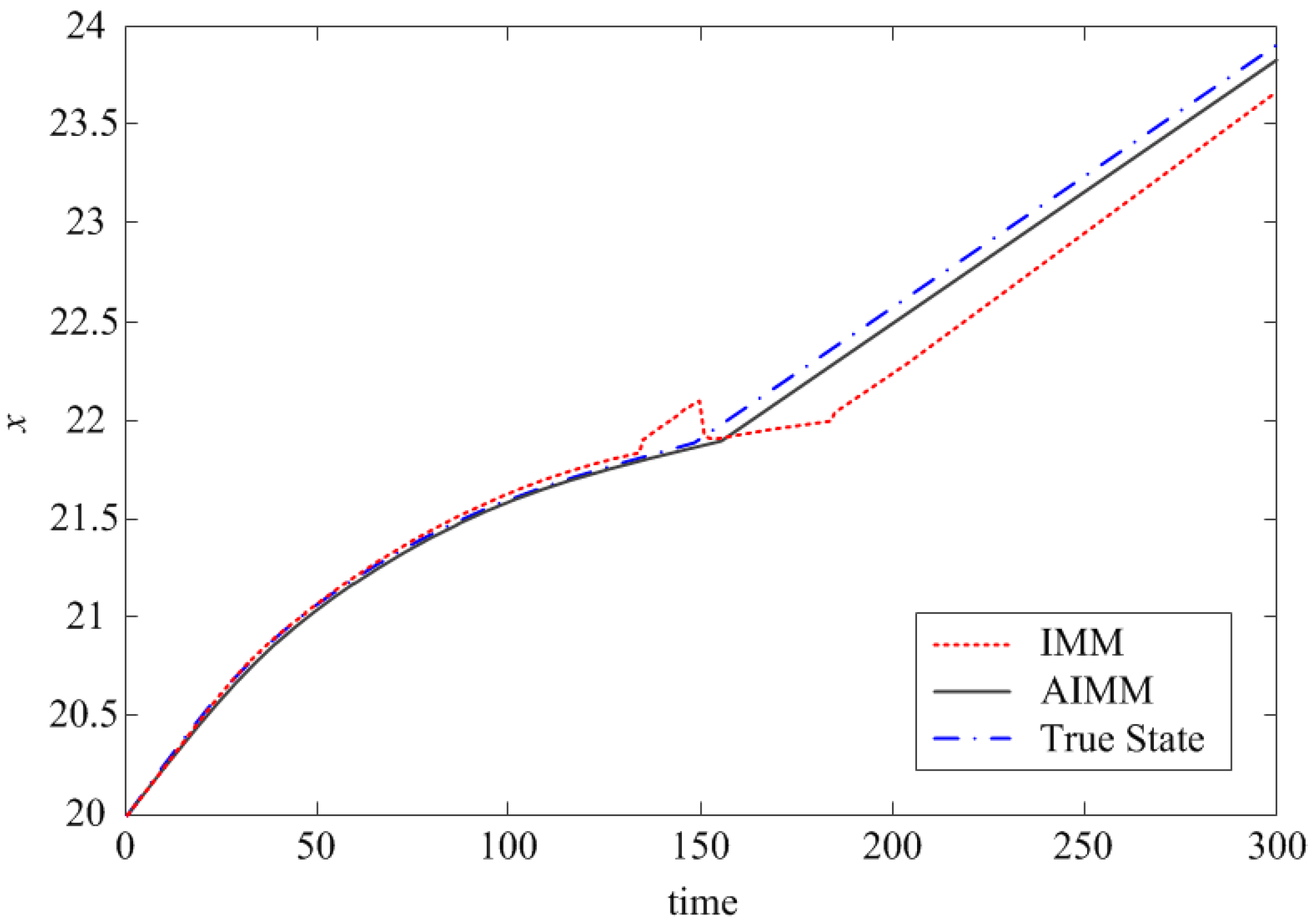 Applsci 08 01682 g003 Applsci 08 01682 g003