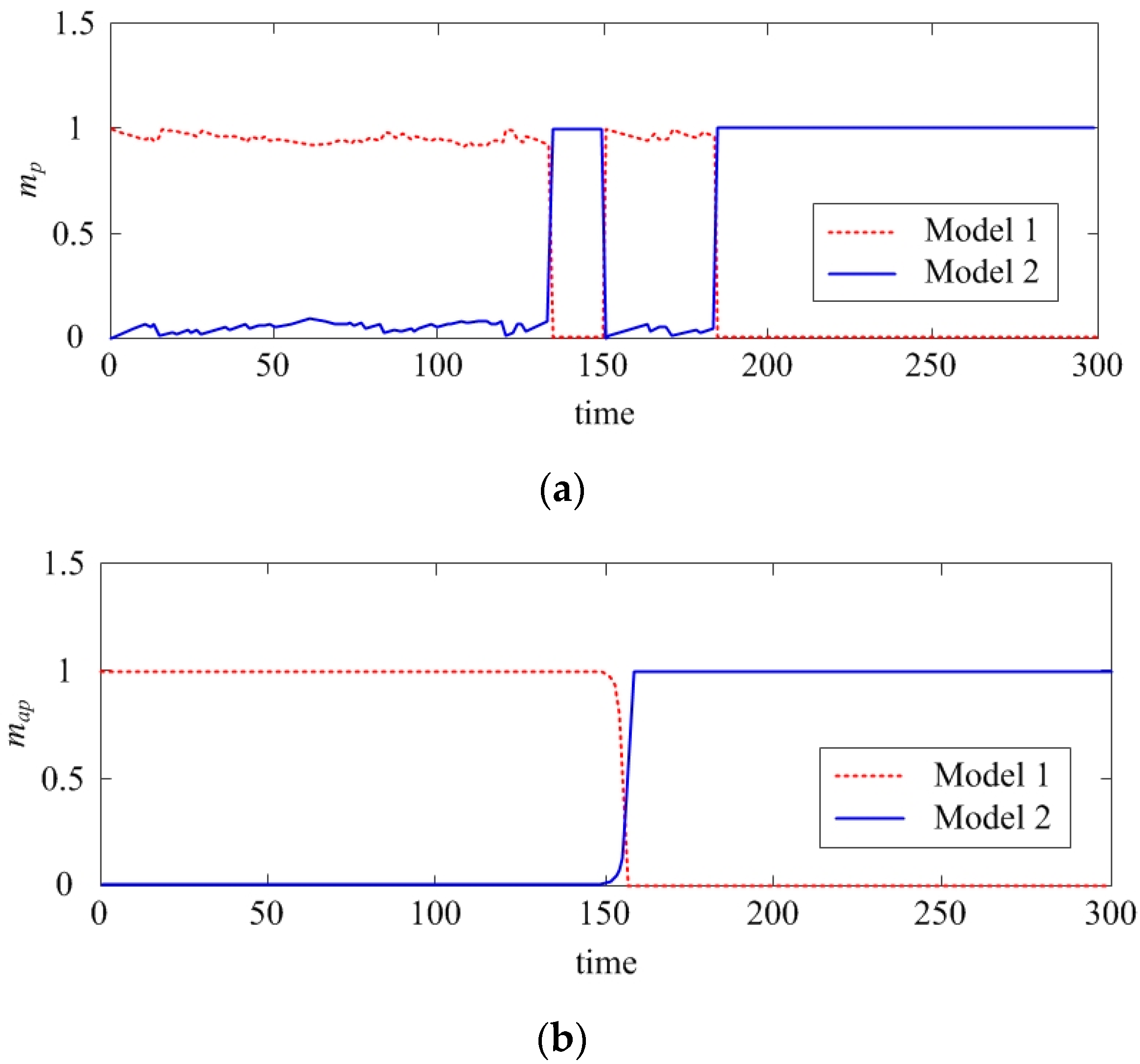 Applsci 08 01682 g004 Applsci 08 01682 g004