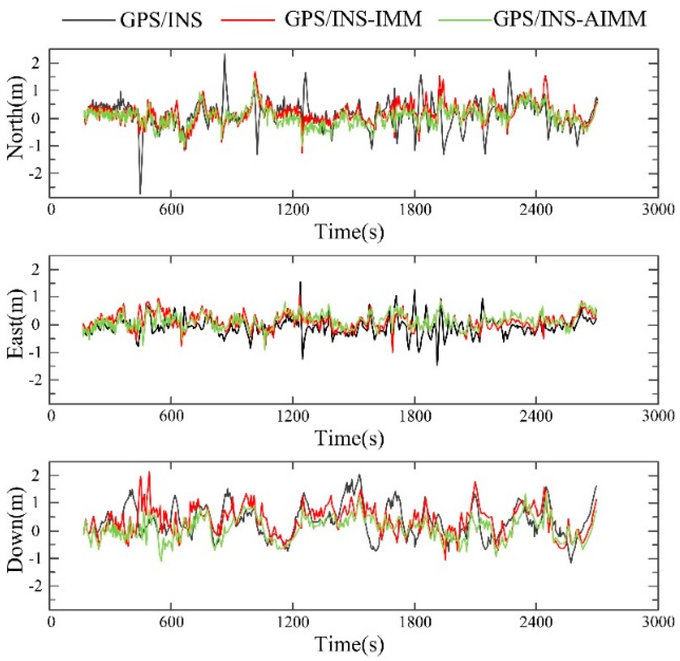 Applsci 08 01682 g005 Applsci 08 01682 g005