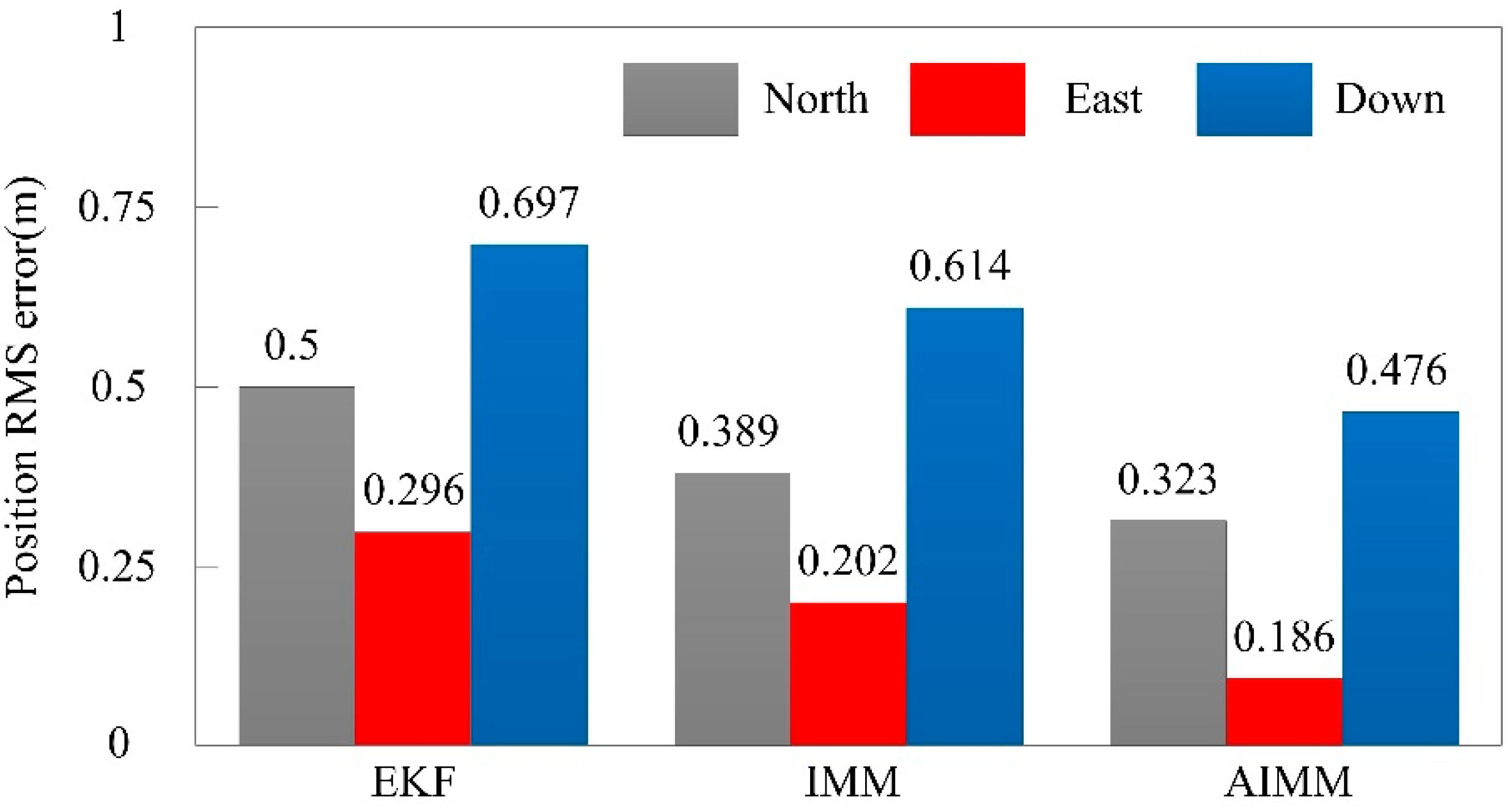 Applsci 08 01682 g006 Applsci 08 01682 g006