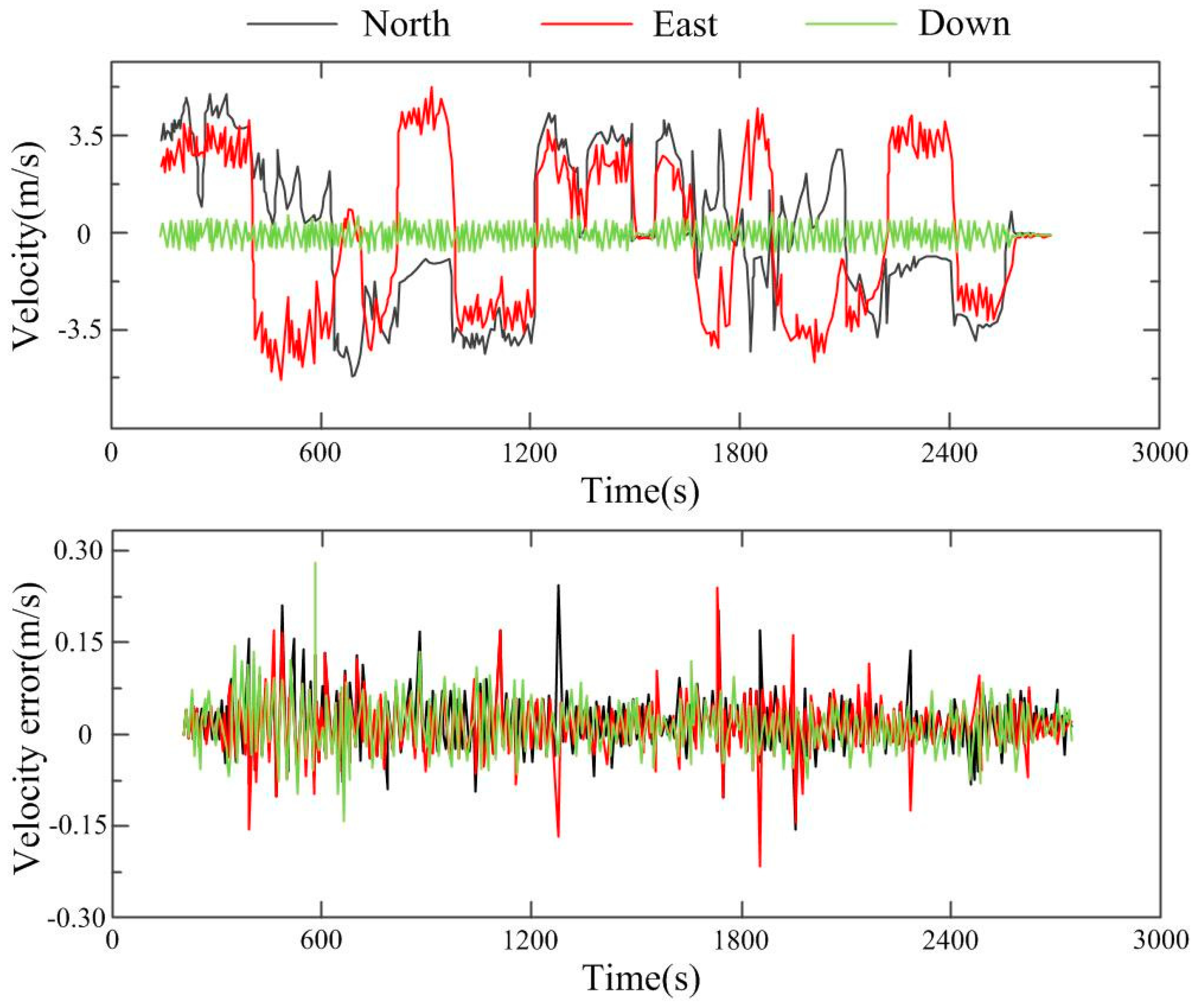 Applsci 08 01682 g007 Applsci 08 01682 g007