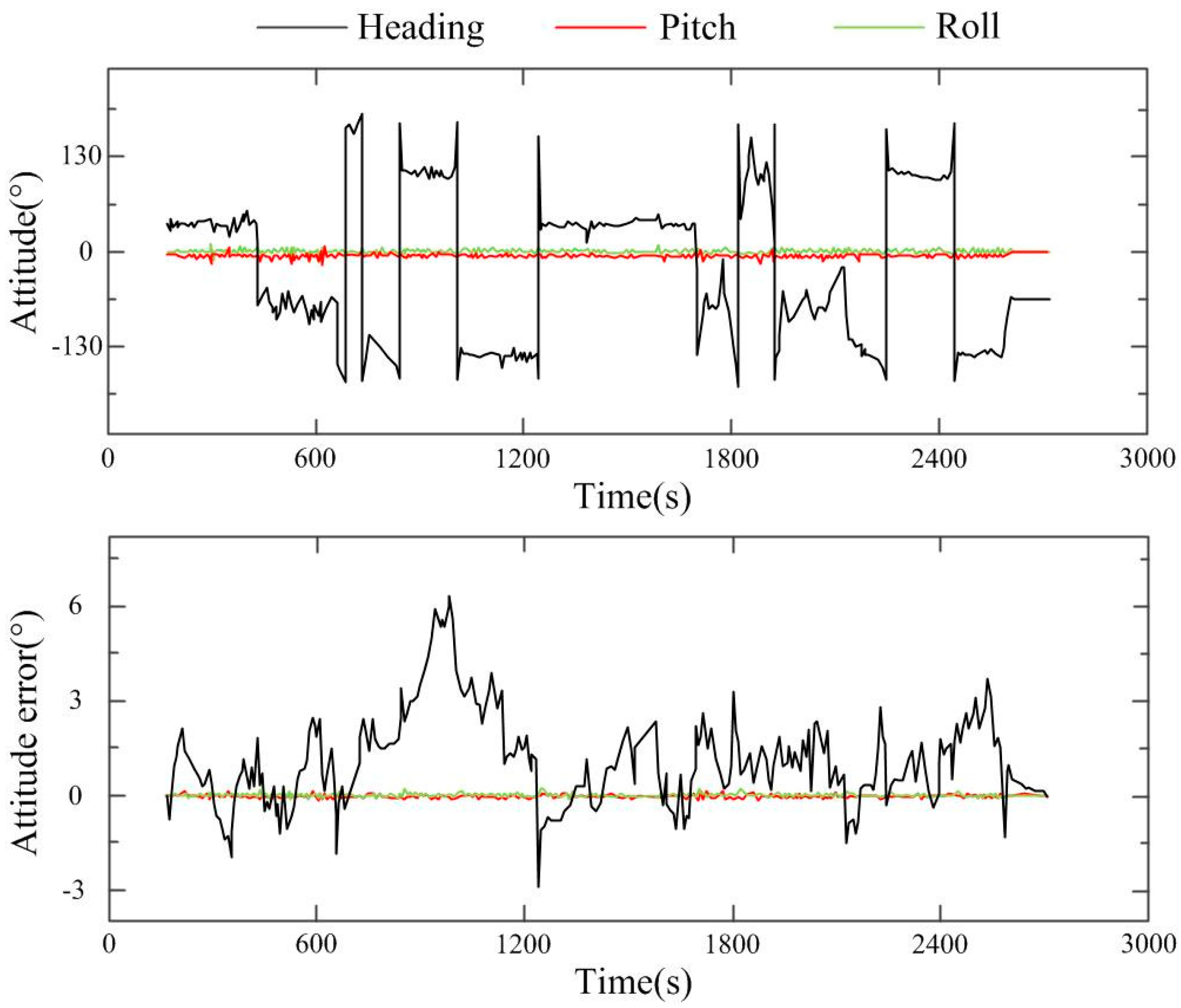 Applsci 08 01682 g009 Applsci 08 01682 g009