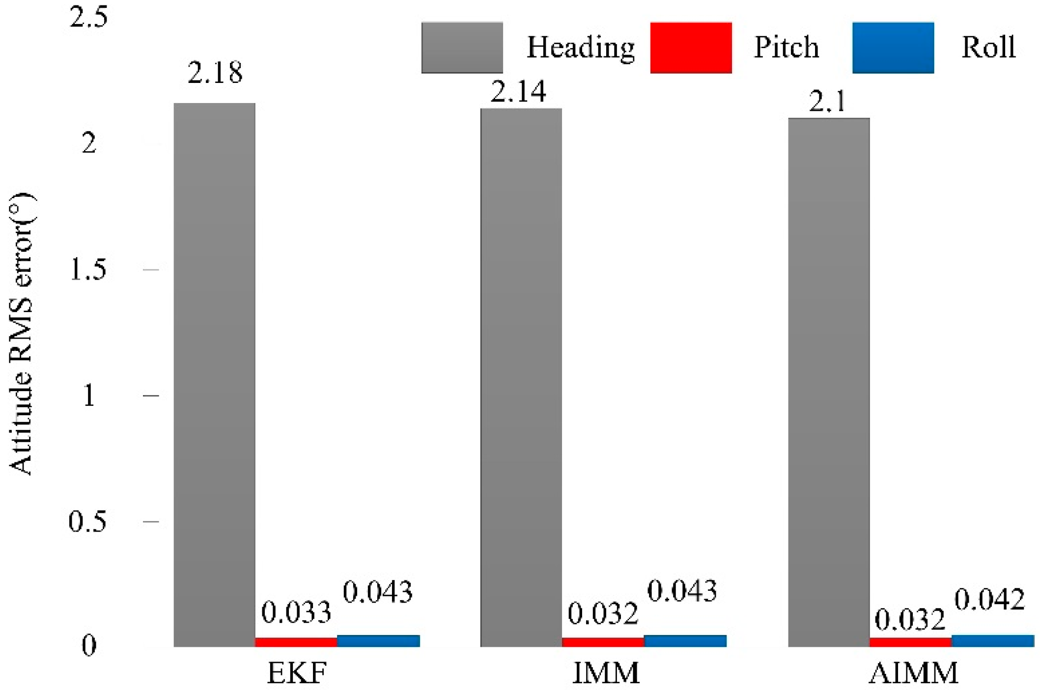 Applsci 08 01682 g010 Applsci 08 01682 g010