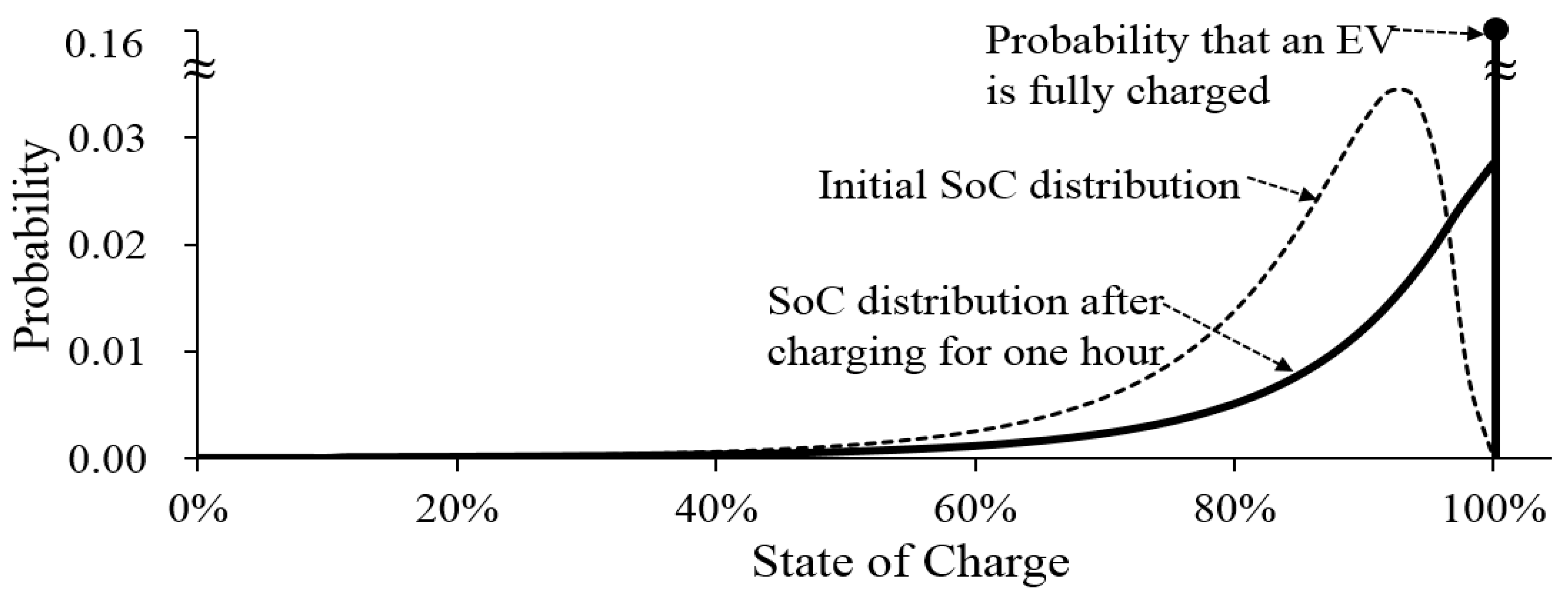 Applsci 08 01684 g004